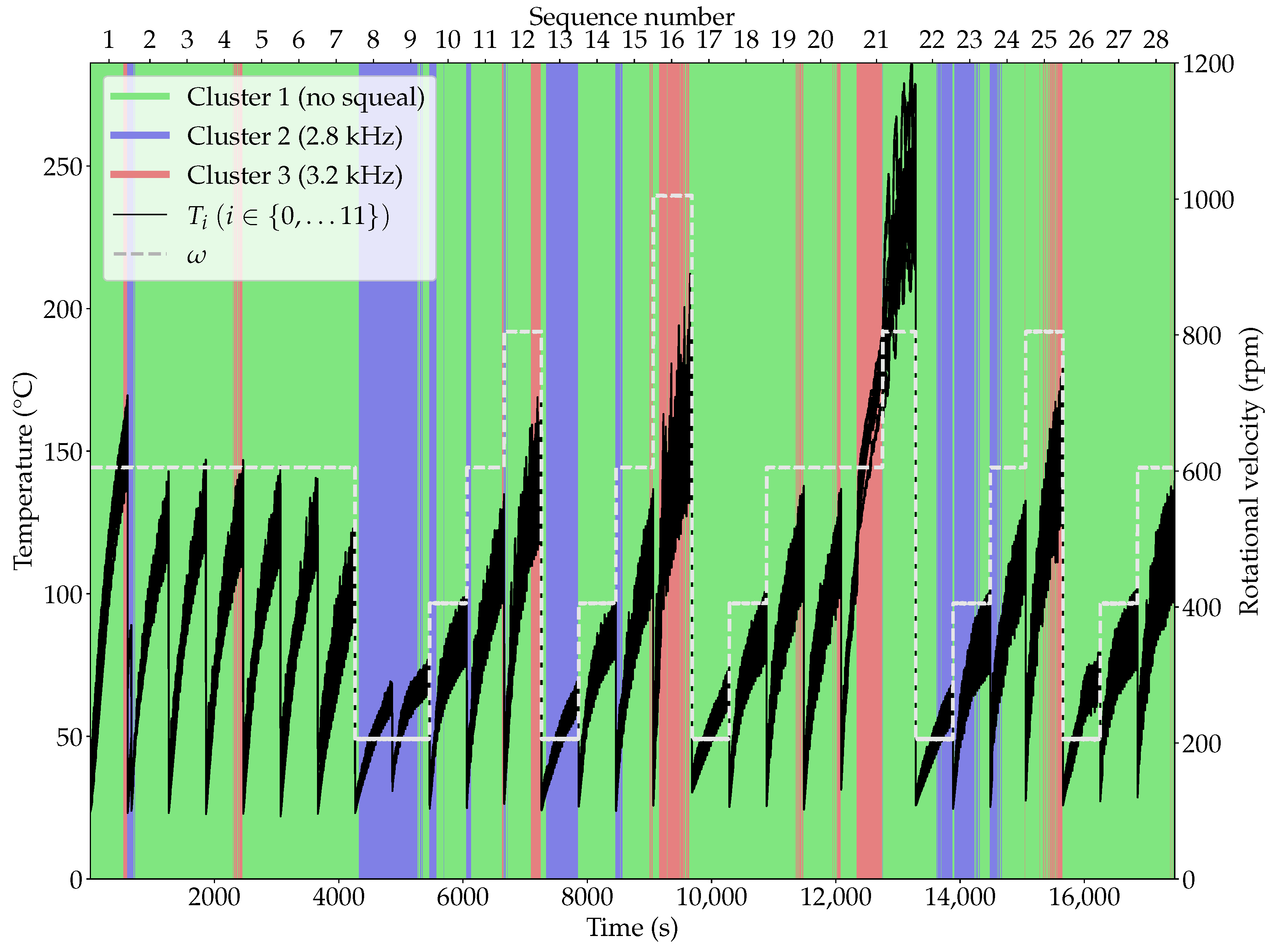 Lubricants 13 00186 g008