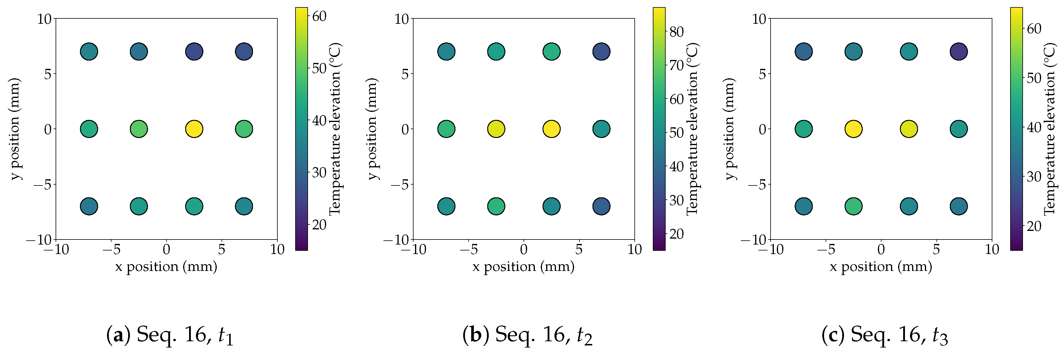 Lubricants 13 00186 g011
