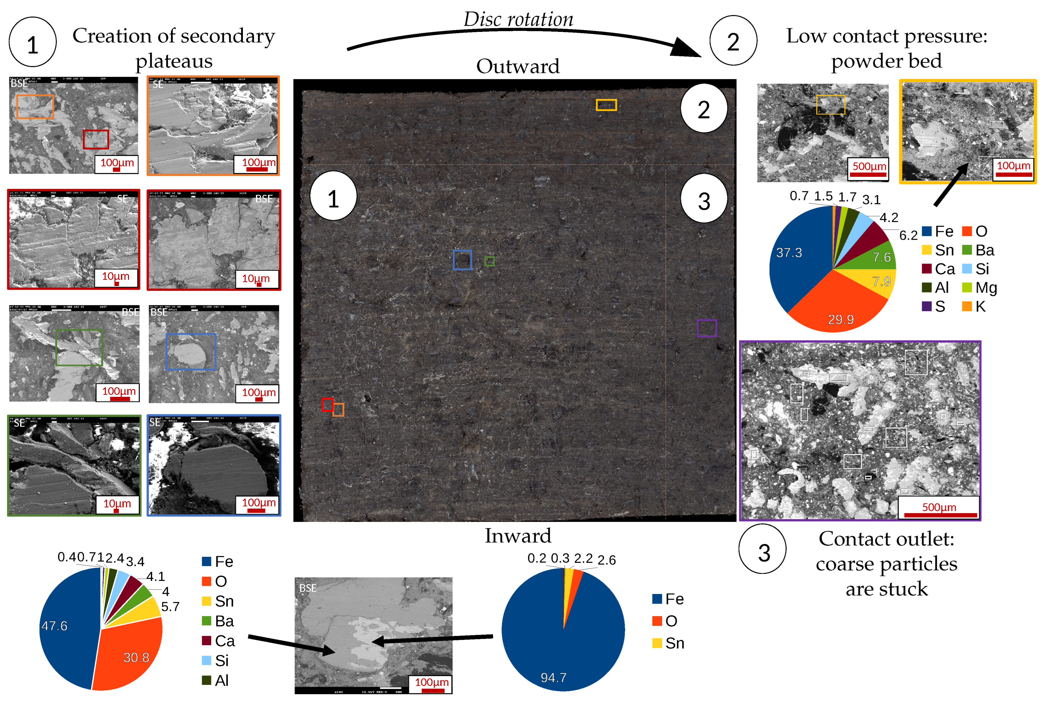 Lubricants 13 00186 g013