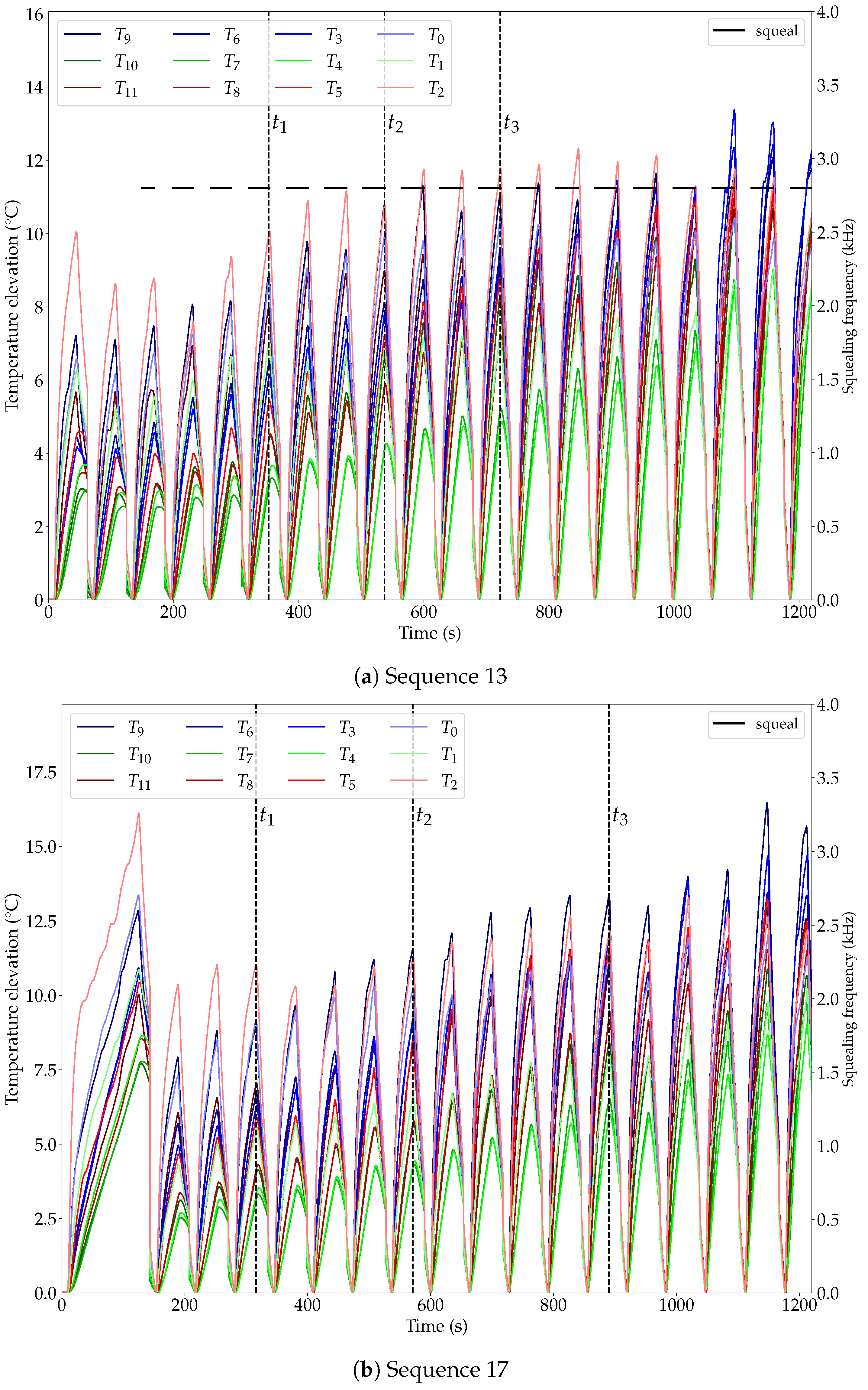 Lubricants 13 00186 g016