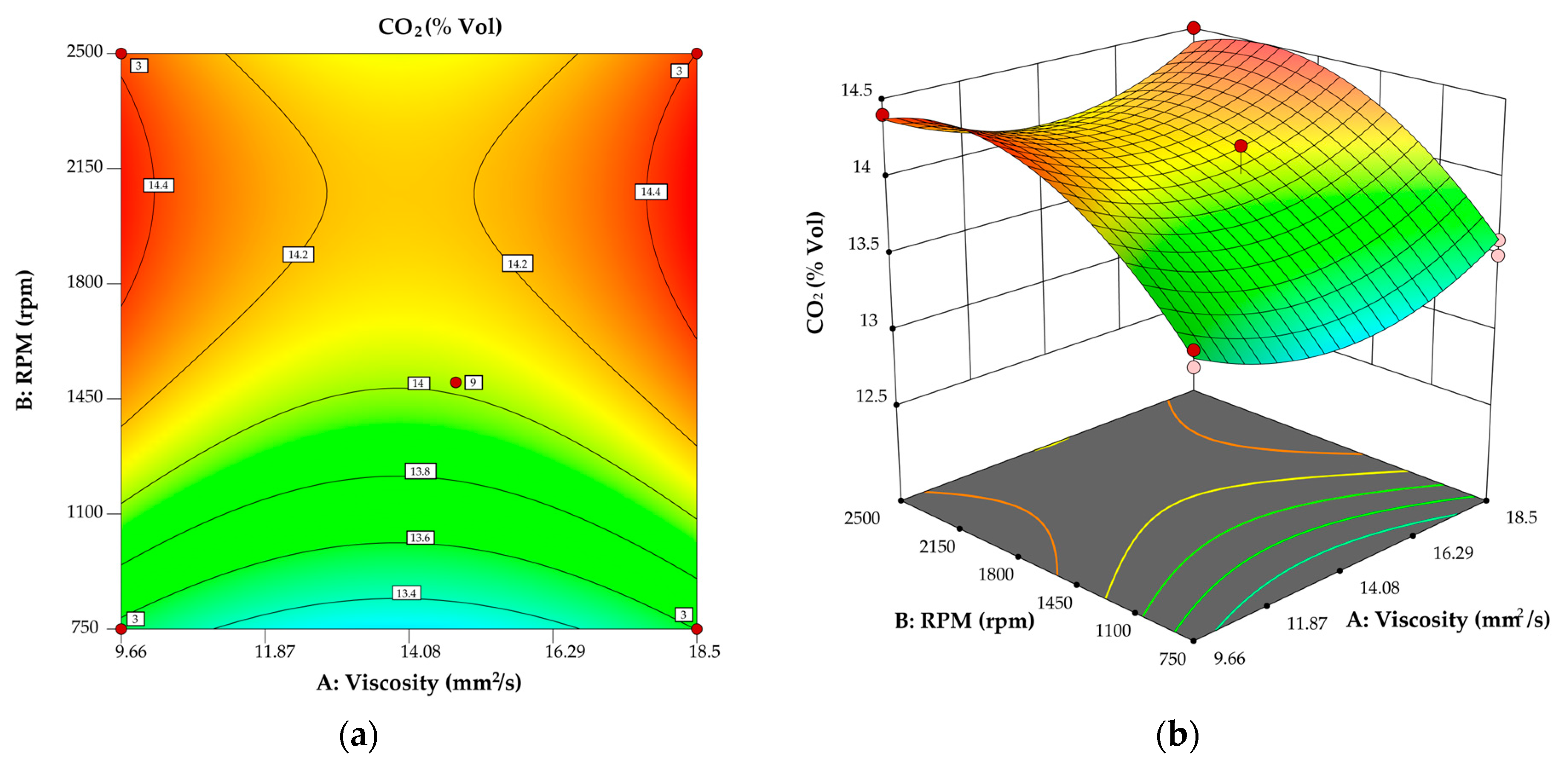 Lubricants 13 00188 g002
