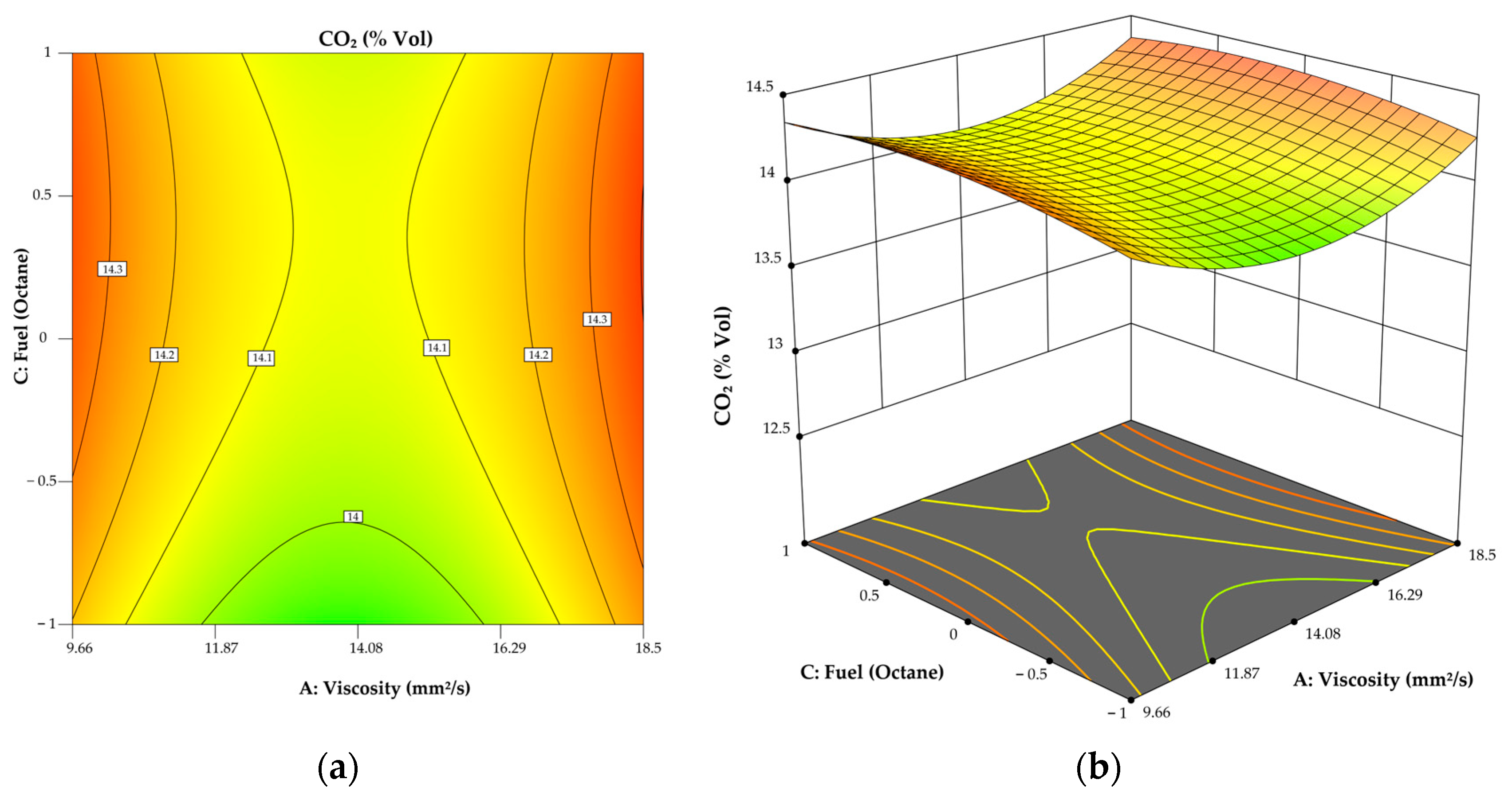Lubricants 13 00188 g003