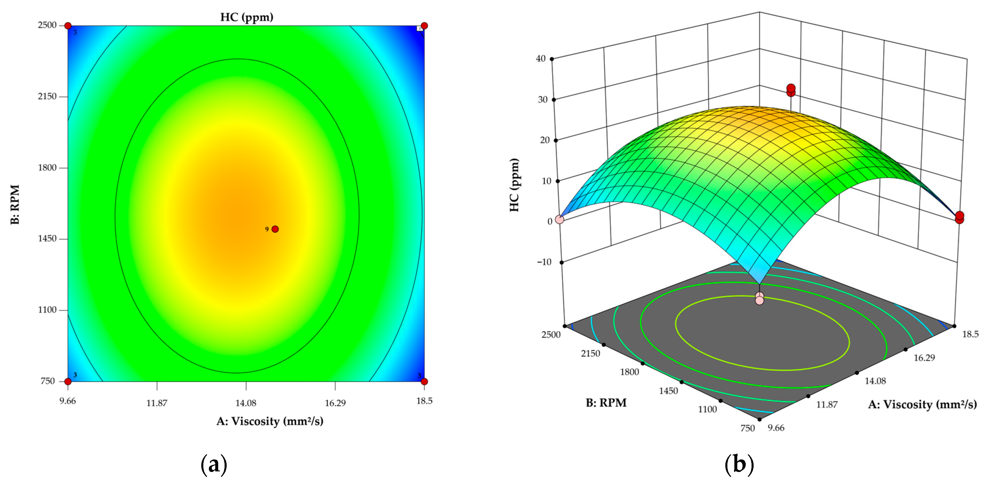Lubricants 13 00188 g005
