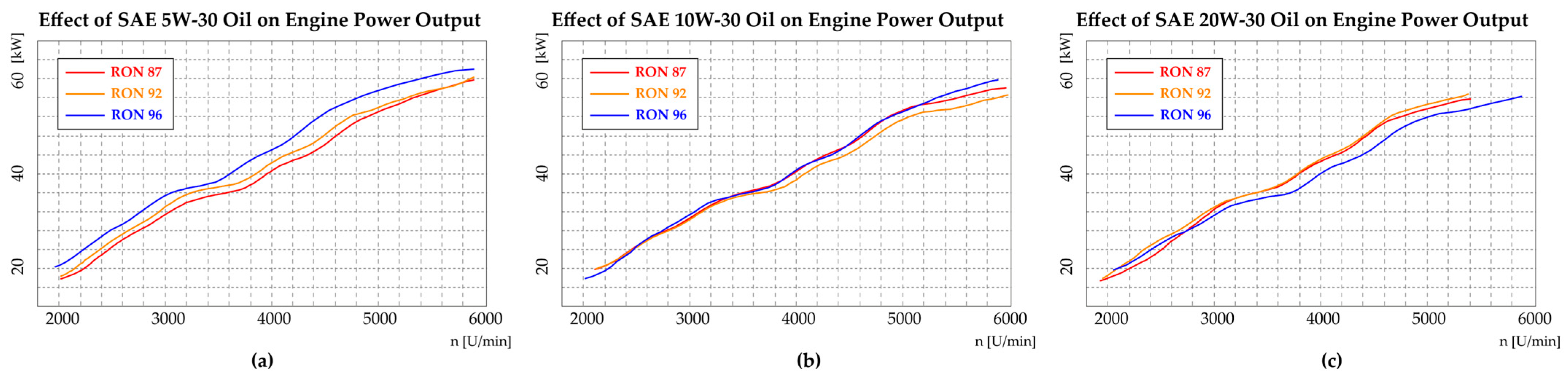Lubricants 13 00188 g007