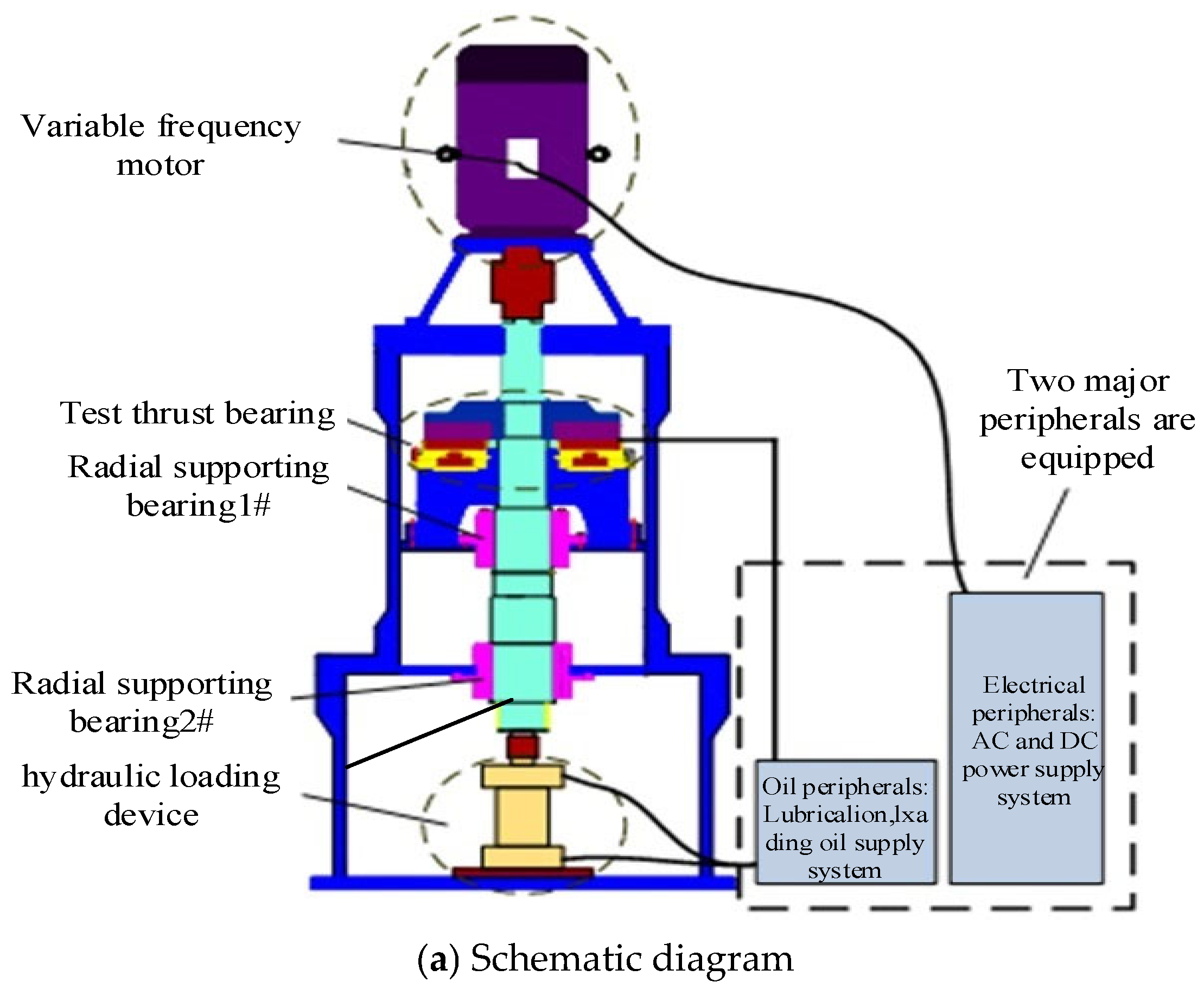 Lubricants 13 00191 g010a