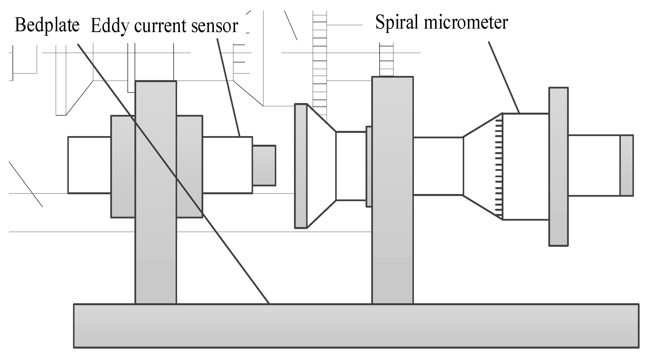 Lubricants 13 00191 g012