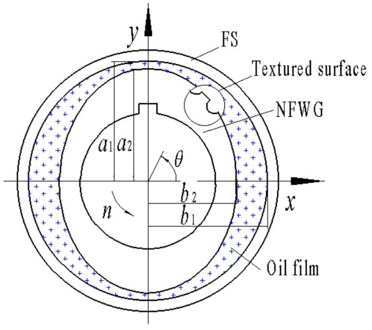 Lubricants 13 00192 g001