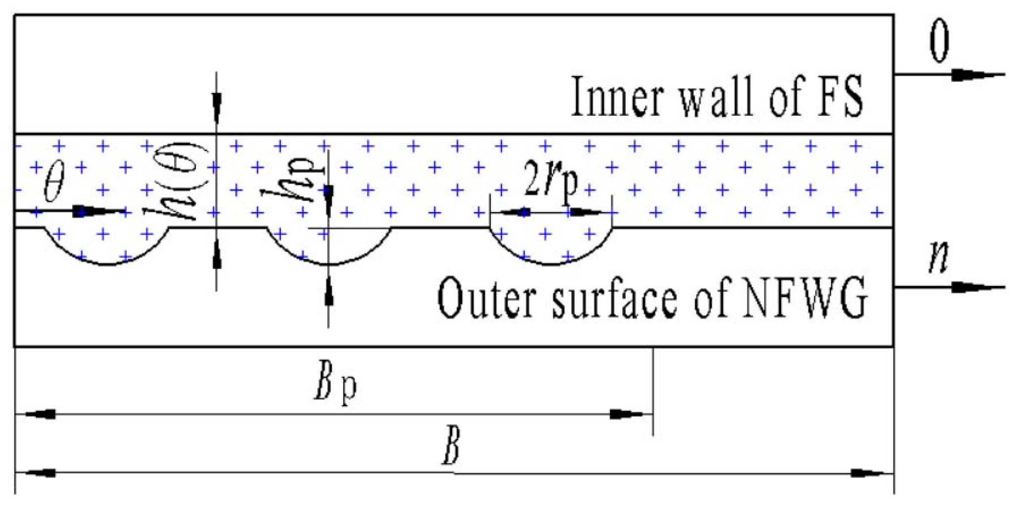 Lubricants 13 00192 g002