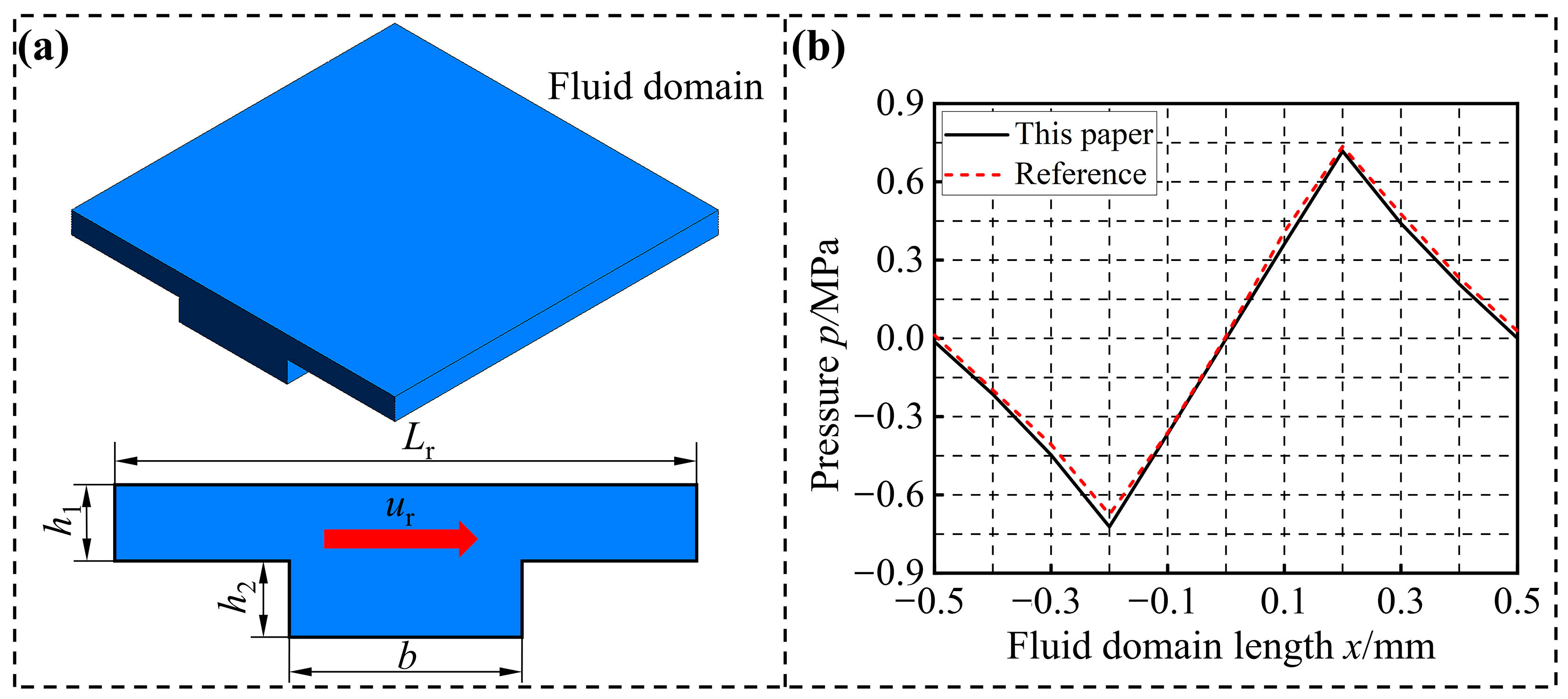 Lubricants 13 00379 g004 Lubricants 13 00379 g004