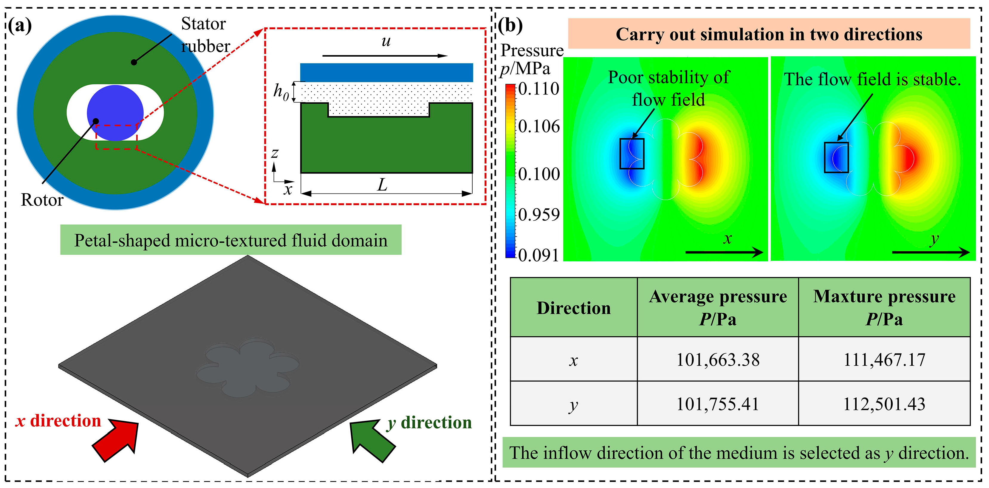 Lubricants 13 00379 g005 Lubricants 13 00379 g005