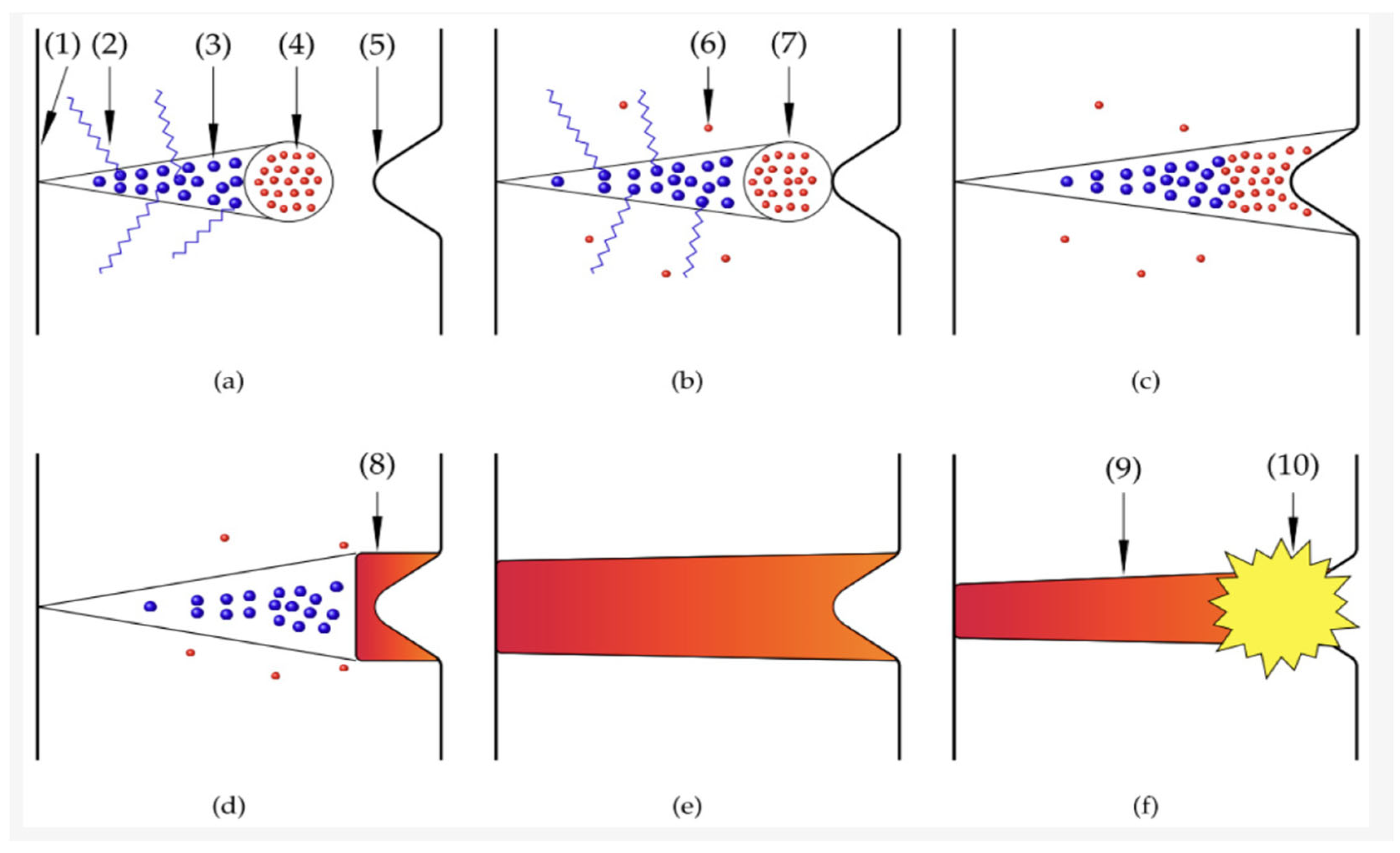 Lubricants 13 00412 g005 Lubricants 13 00412 g005