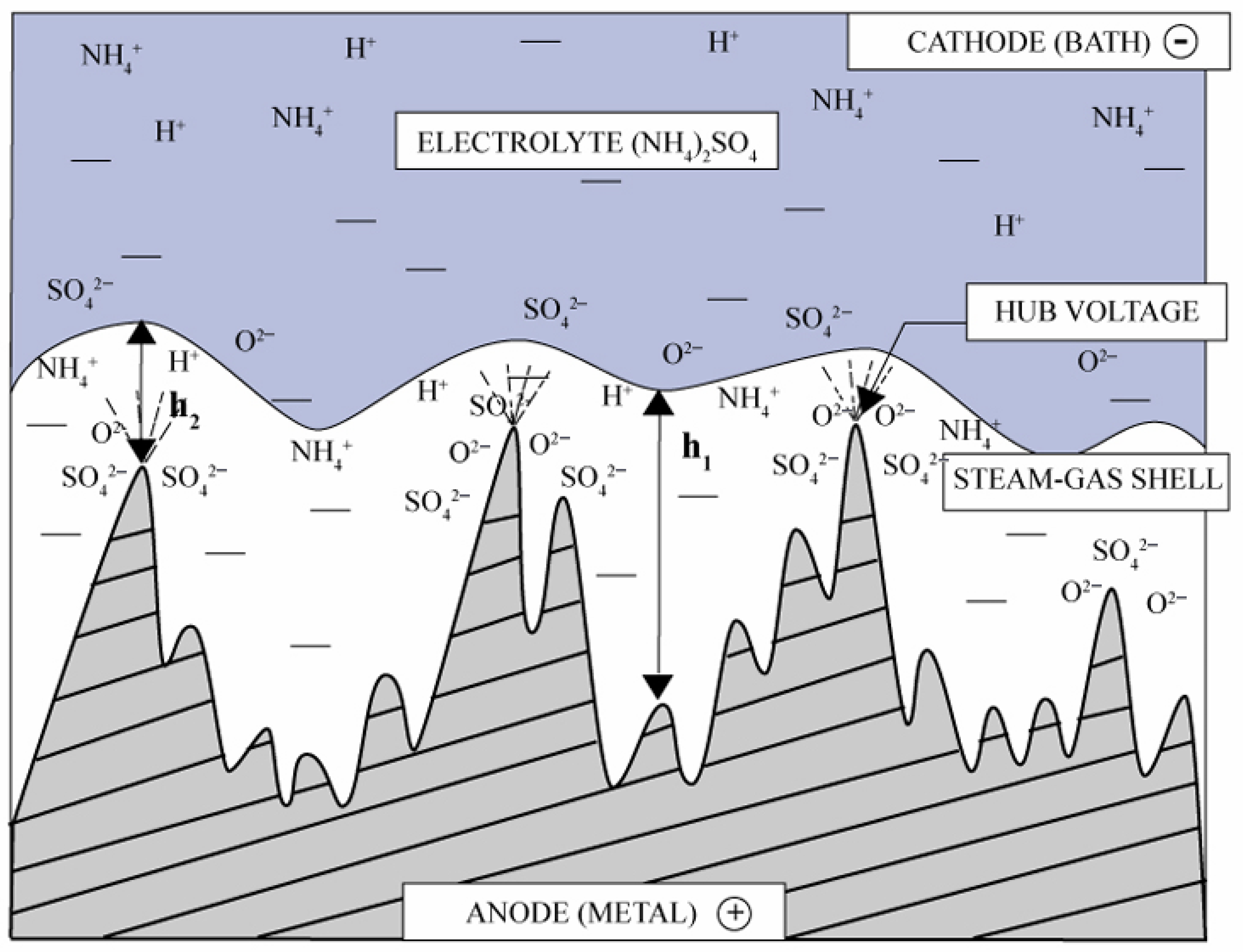 Lubricants 13 00412 g006 Lubricants 13 00412 g006