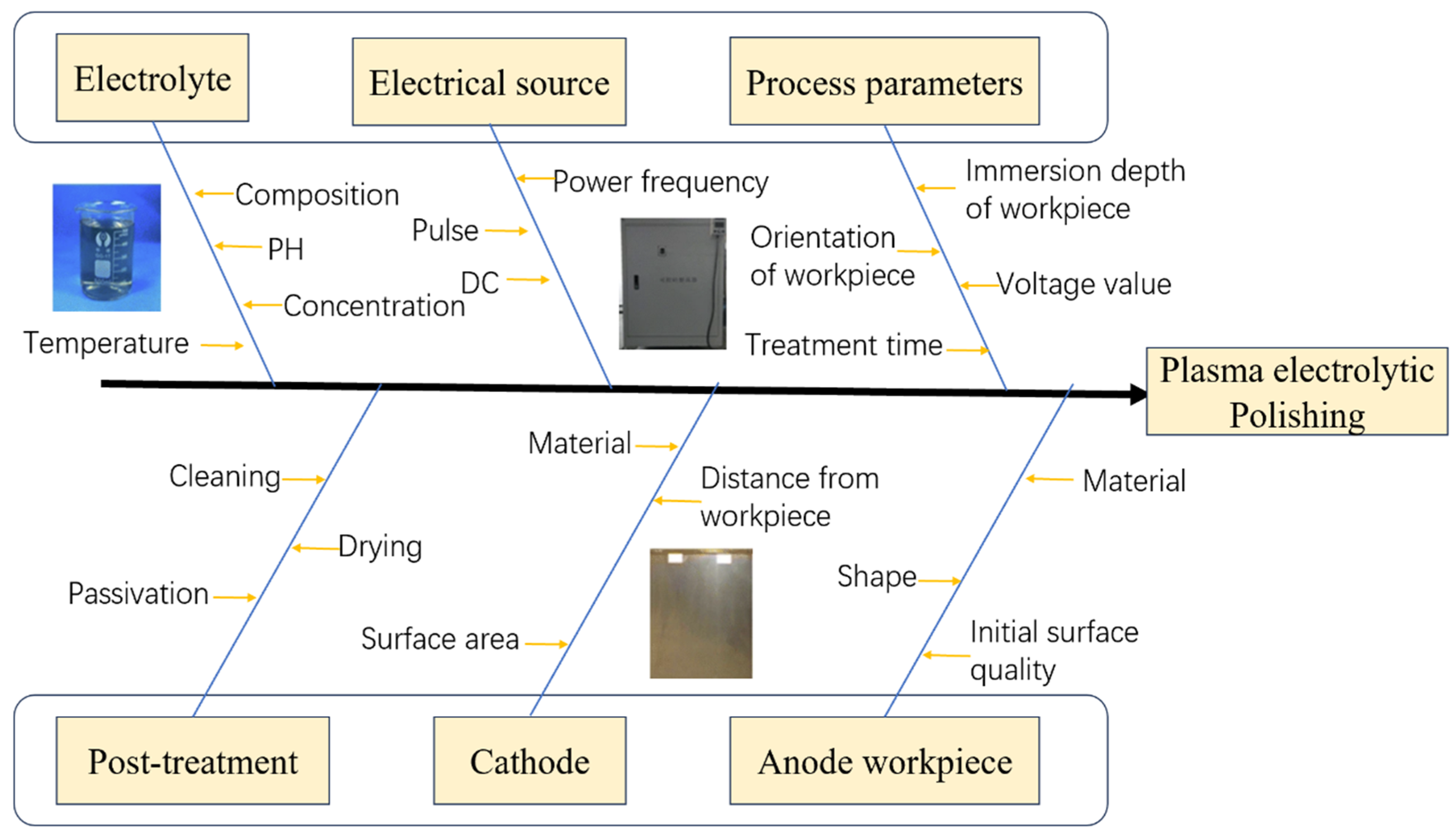 Lubricants 13 00412 g007 Lubricants 13 00412 g007