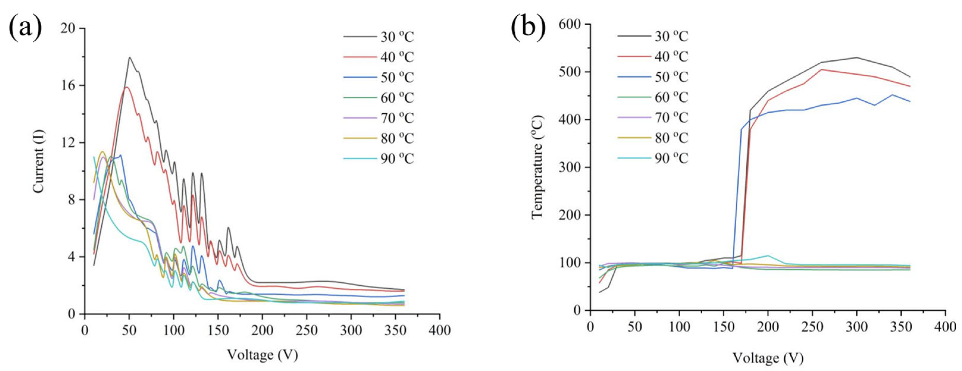 Lubricants 13 00412 g008 Lubricants 13 00412 g008