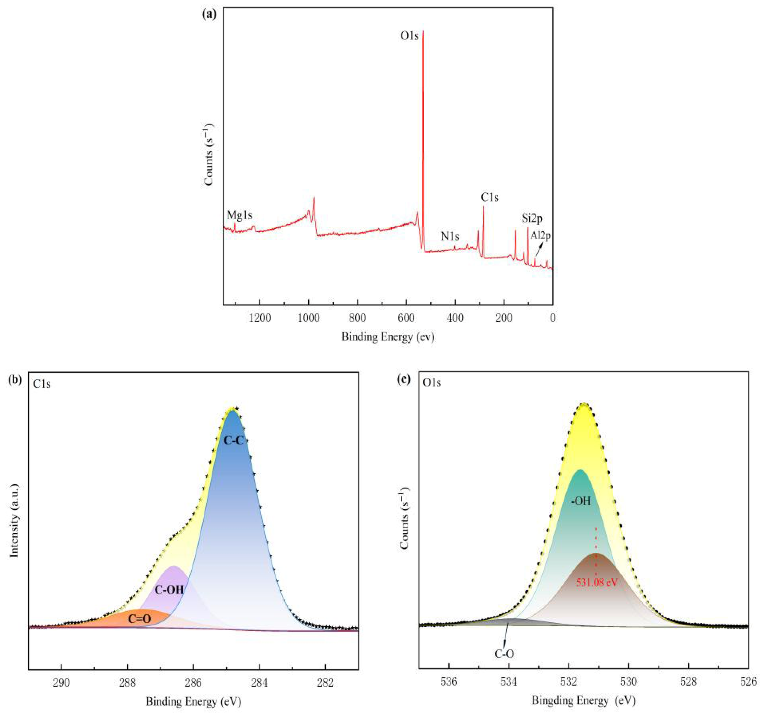 Lubricants 13 00417 g007 Lubricants 13 00417 g007