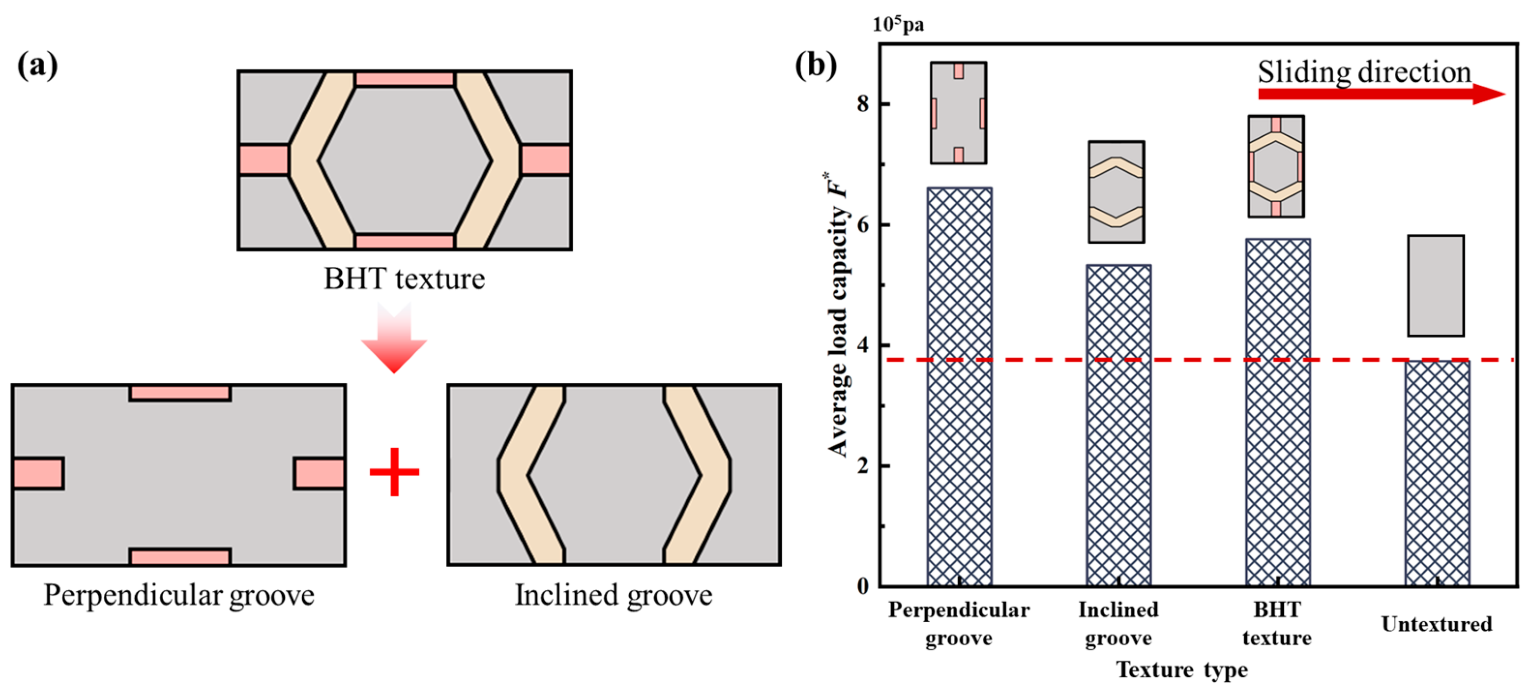 Lubricants 13 00420 g009 Lubricants 13 00420 g009