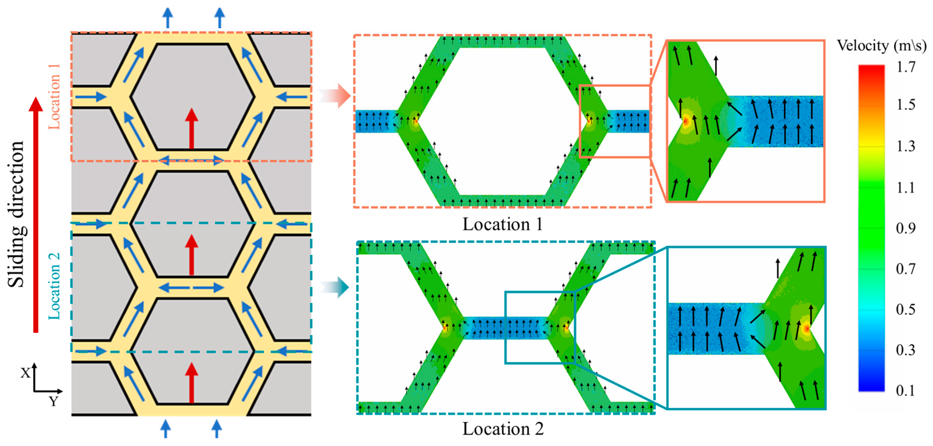 Lubricants 13 00420 g010 Lubricants 13 00420 g010