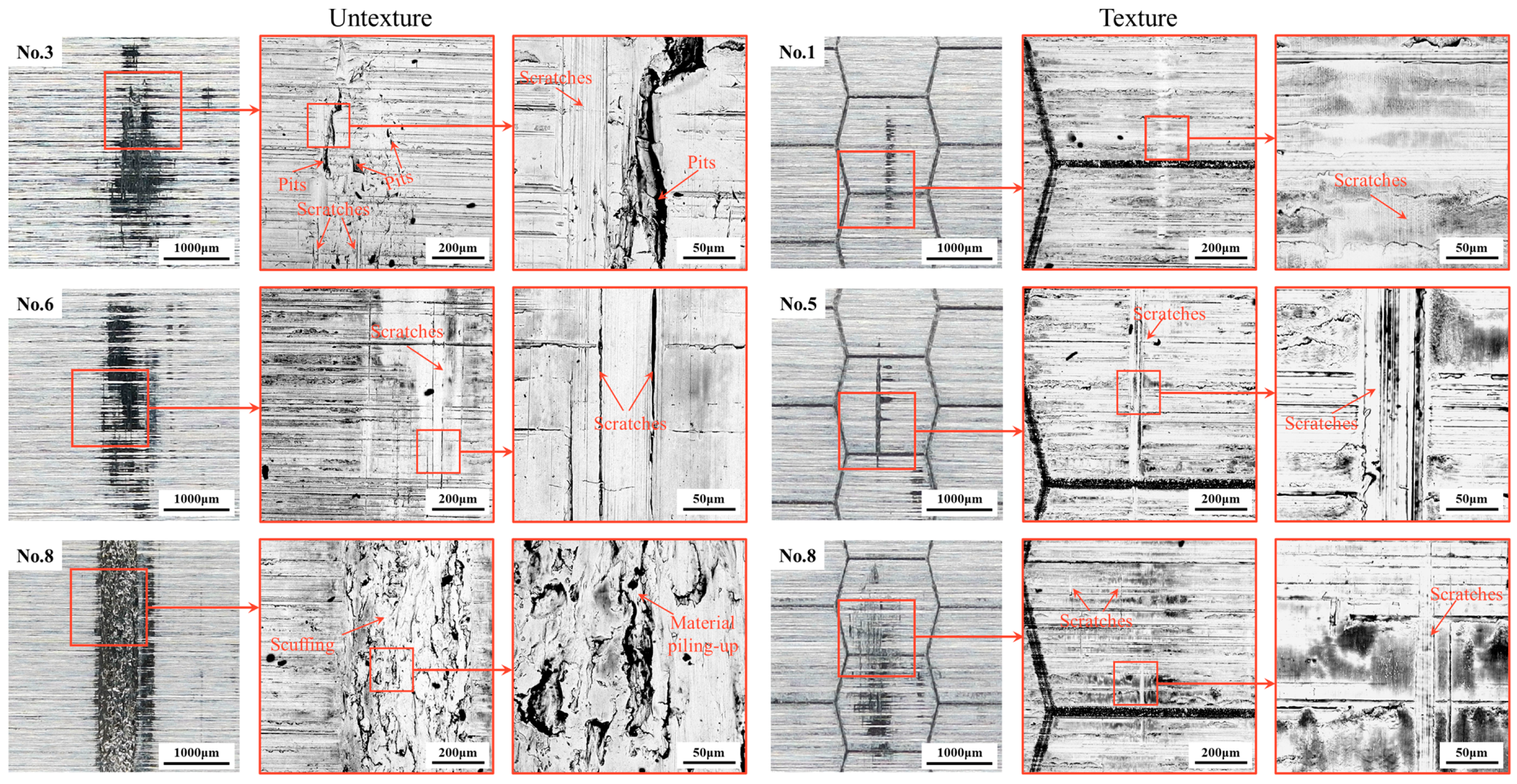 Lubricants 13 00420 g019 Lubricants 13 00420 g019