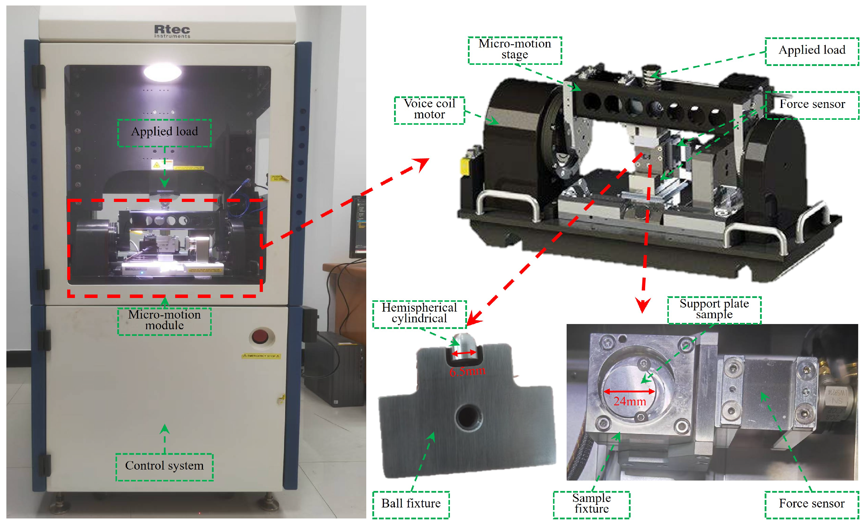 Lubricants 13 00421 g002 Lubricants 13 00421 g002
