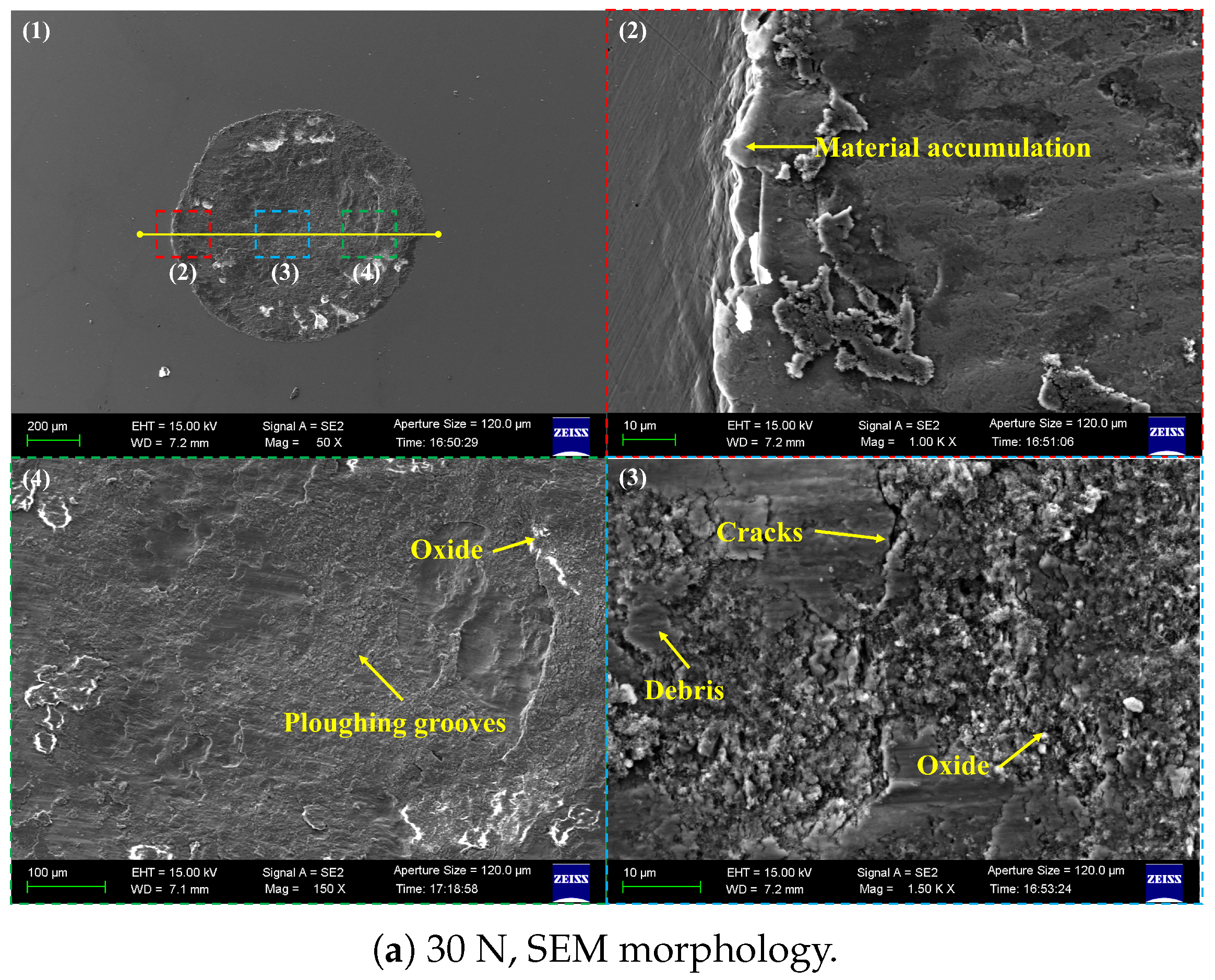 Lubricants 13 00421 g008a Lubricants 13 00421 g008a
