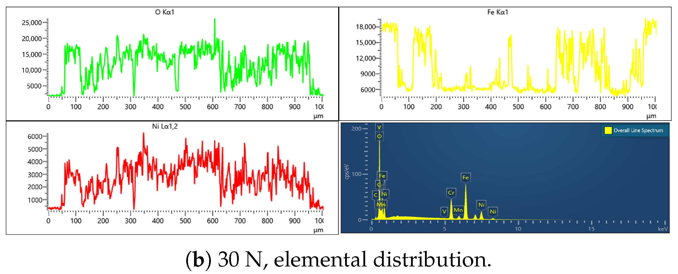 Lubricants 13 00421 g008b Lubricants 13 00421 g008b