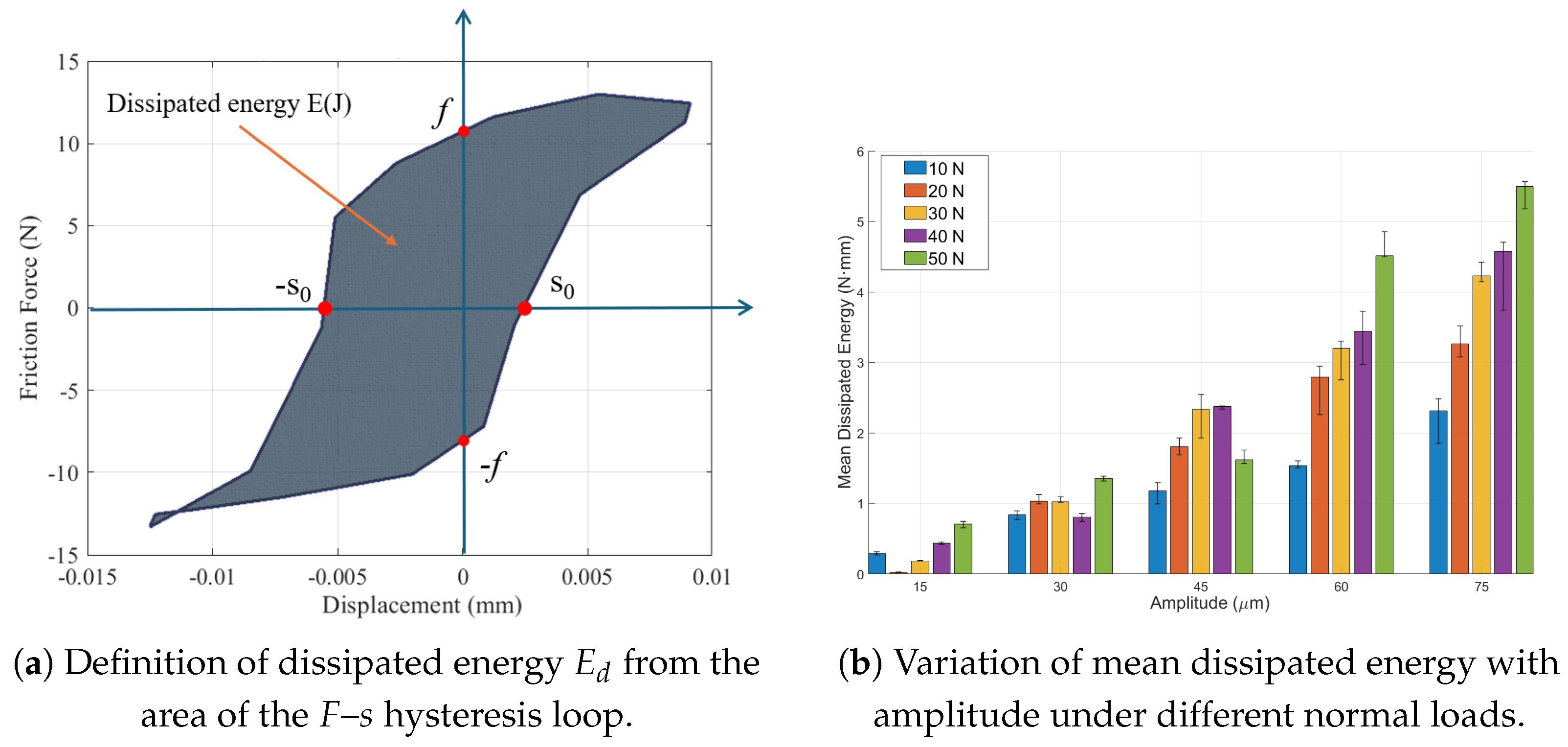 Lubricants 13 00421 g012 Lubricants 13 00421 g012