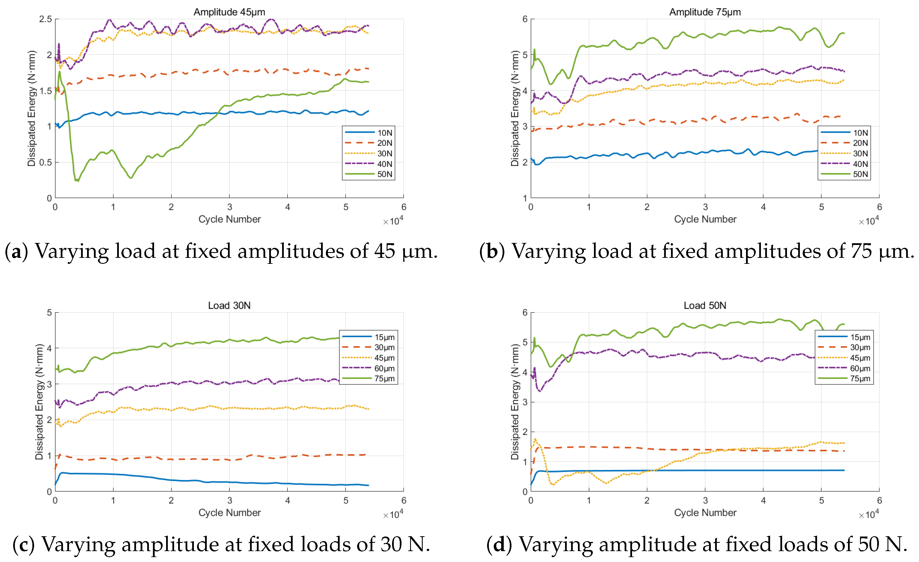 Lubricants 13 00421 g013 Lubricants 13 00421 g013