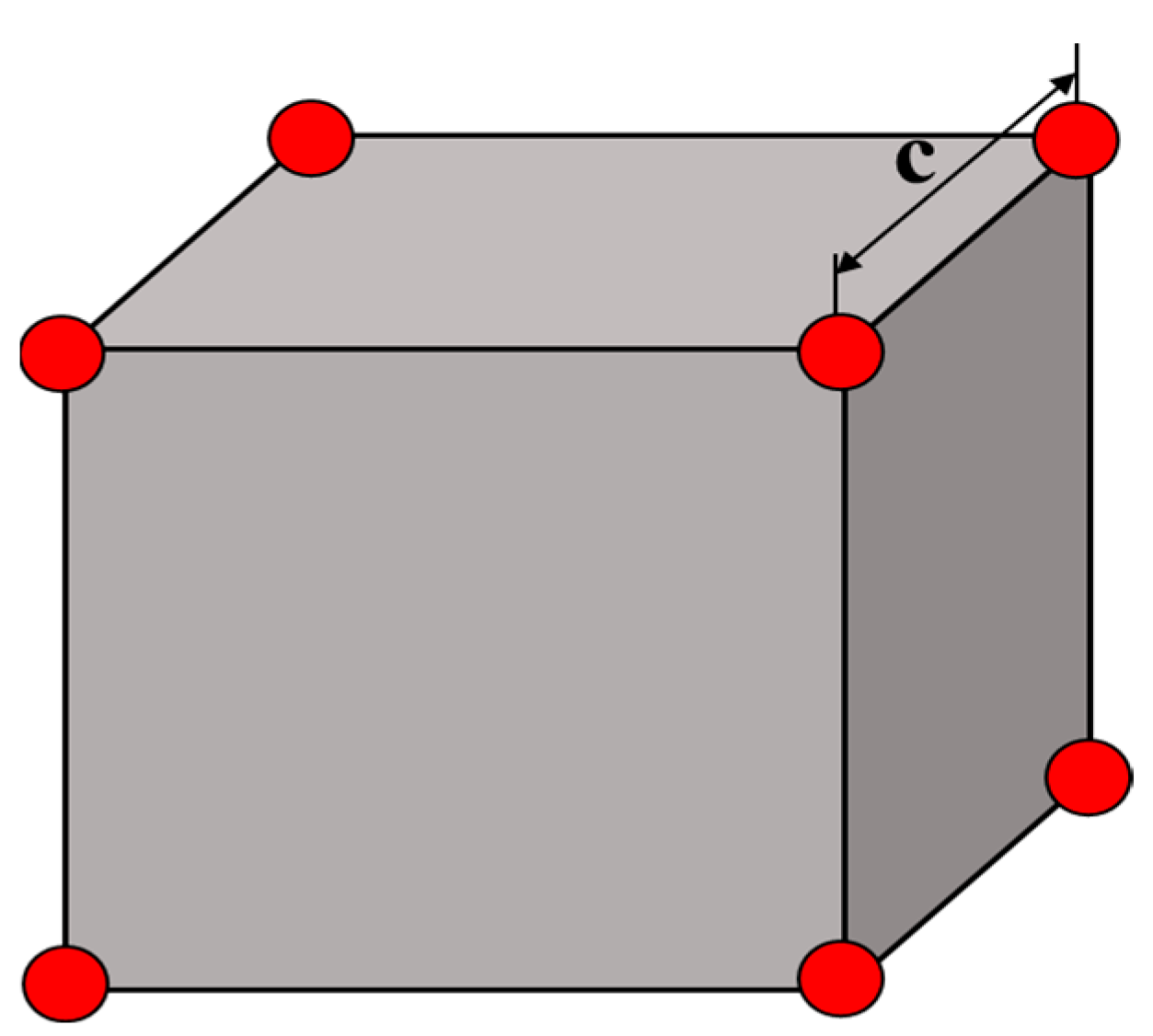 Lubricants 13 00450 g004 Lubricants 13 00450 g004