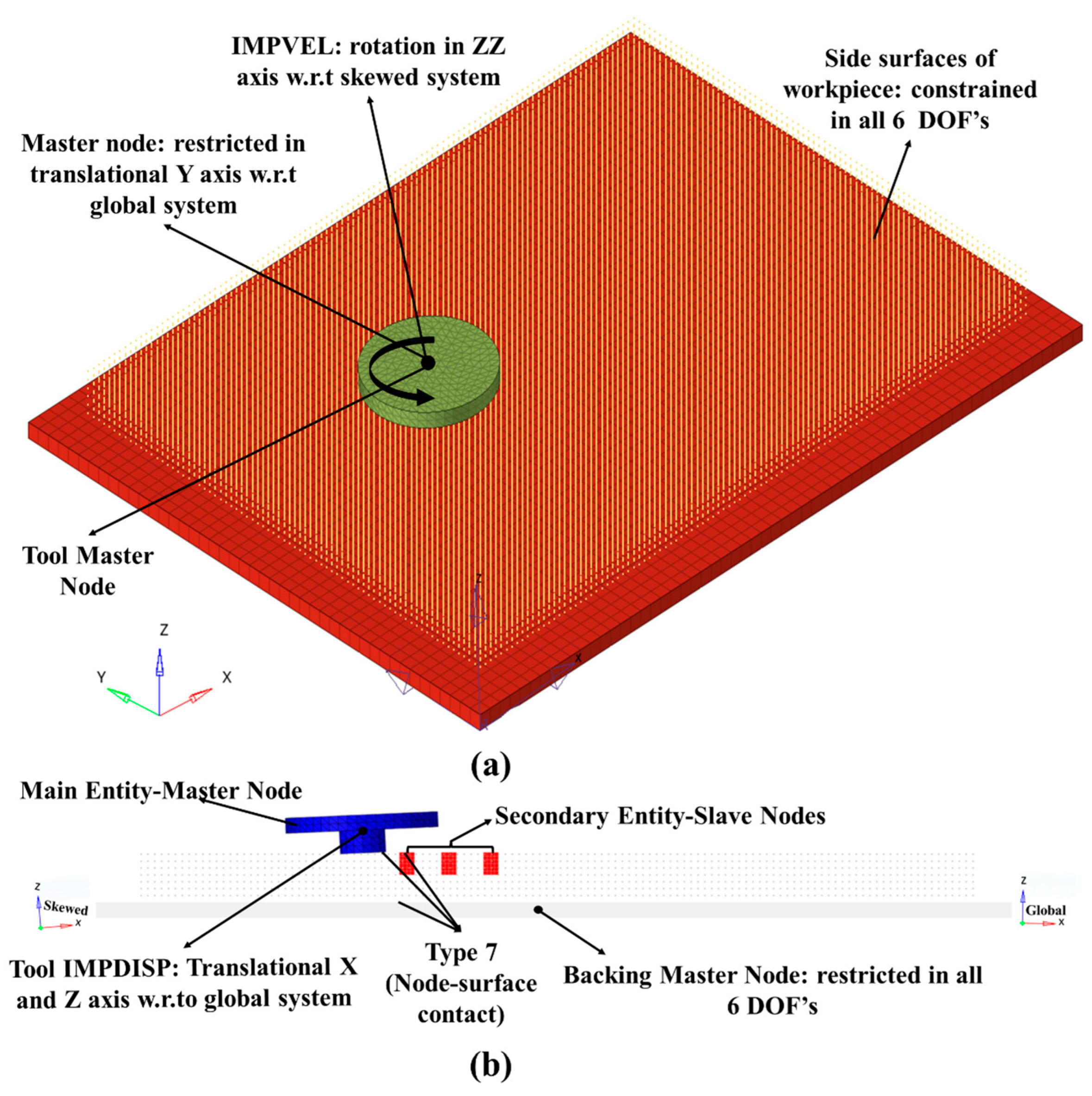 Lubricants 13 00450 g010 Lubricants 13 00450 g010