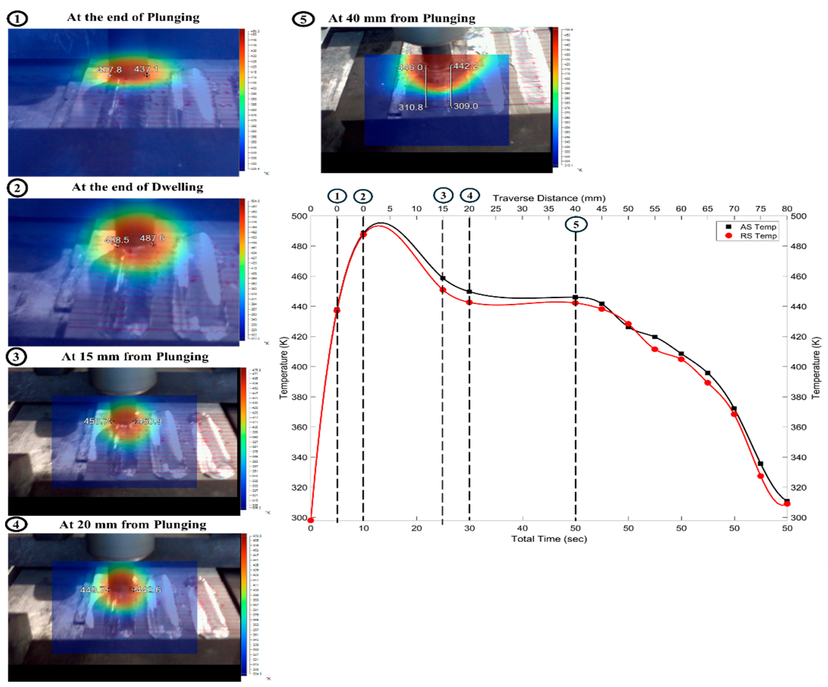Lubricants 13 00450 g015 Lubricants 13 00450 g015
