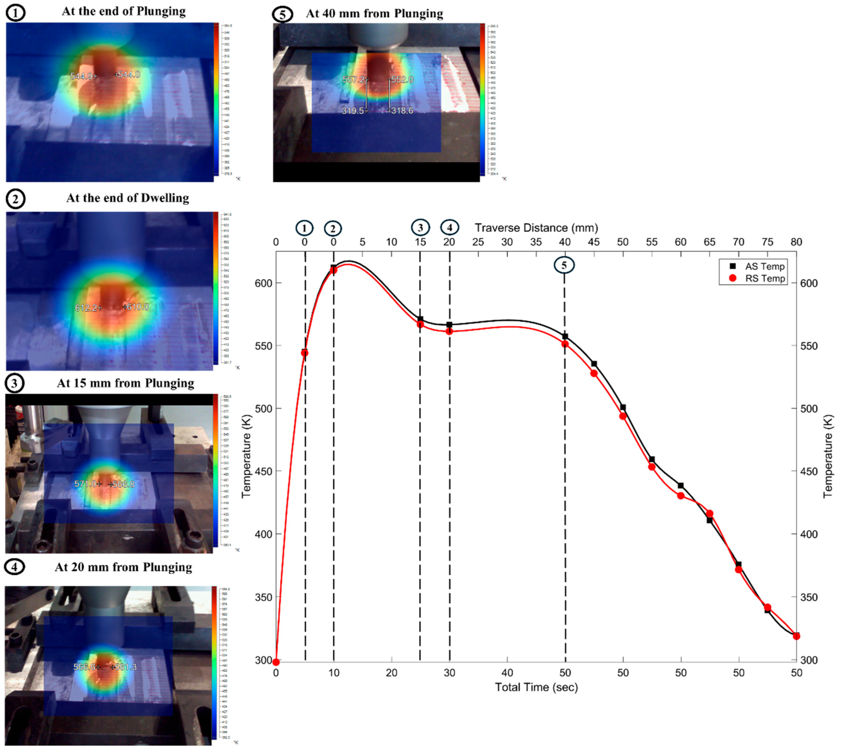 Lubricants 13 00450 g016 Lubricants 13 00450 g016