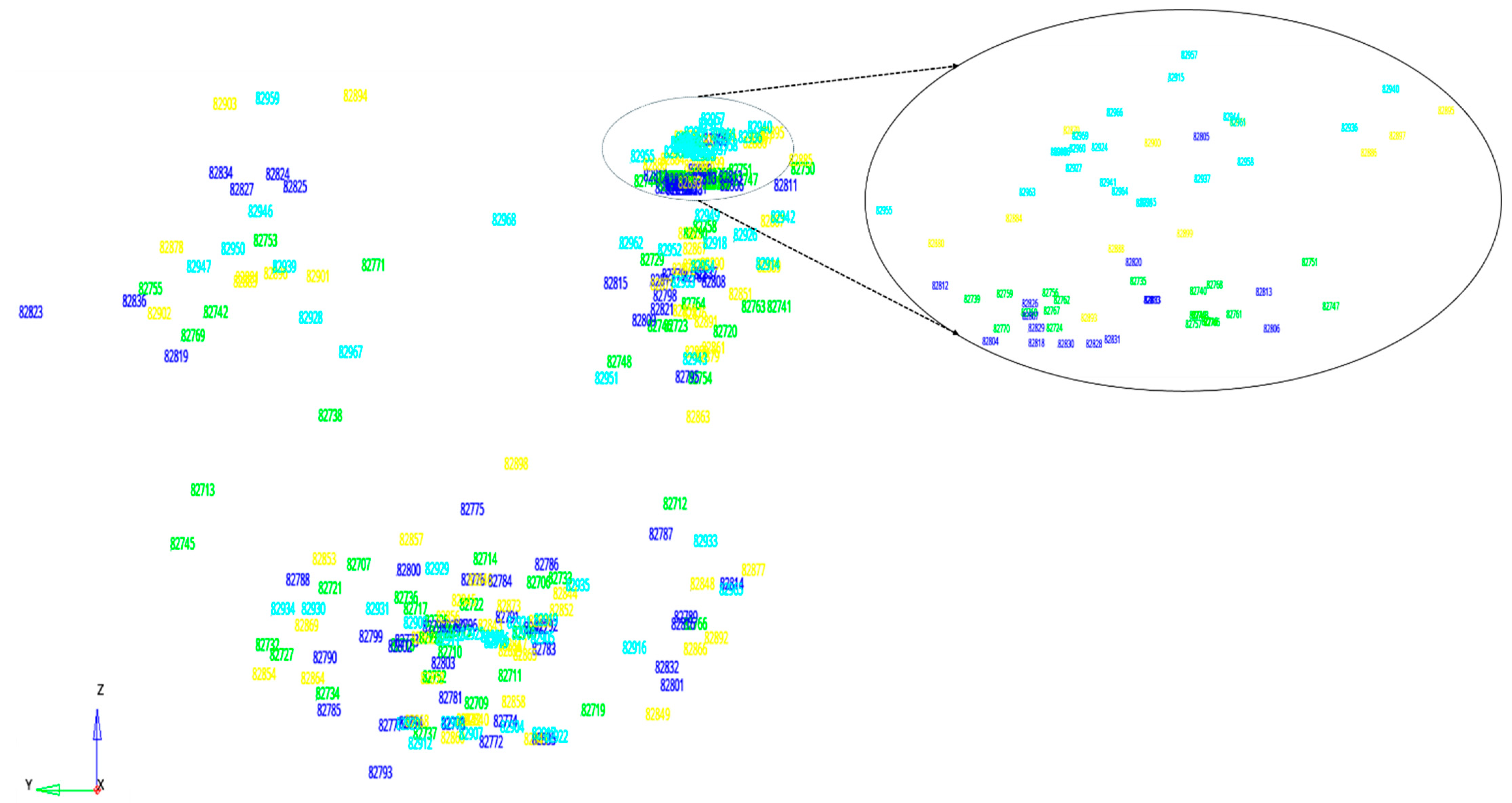 Lubricants 13 00450 g021 Lubricants 13 00450 g021