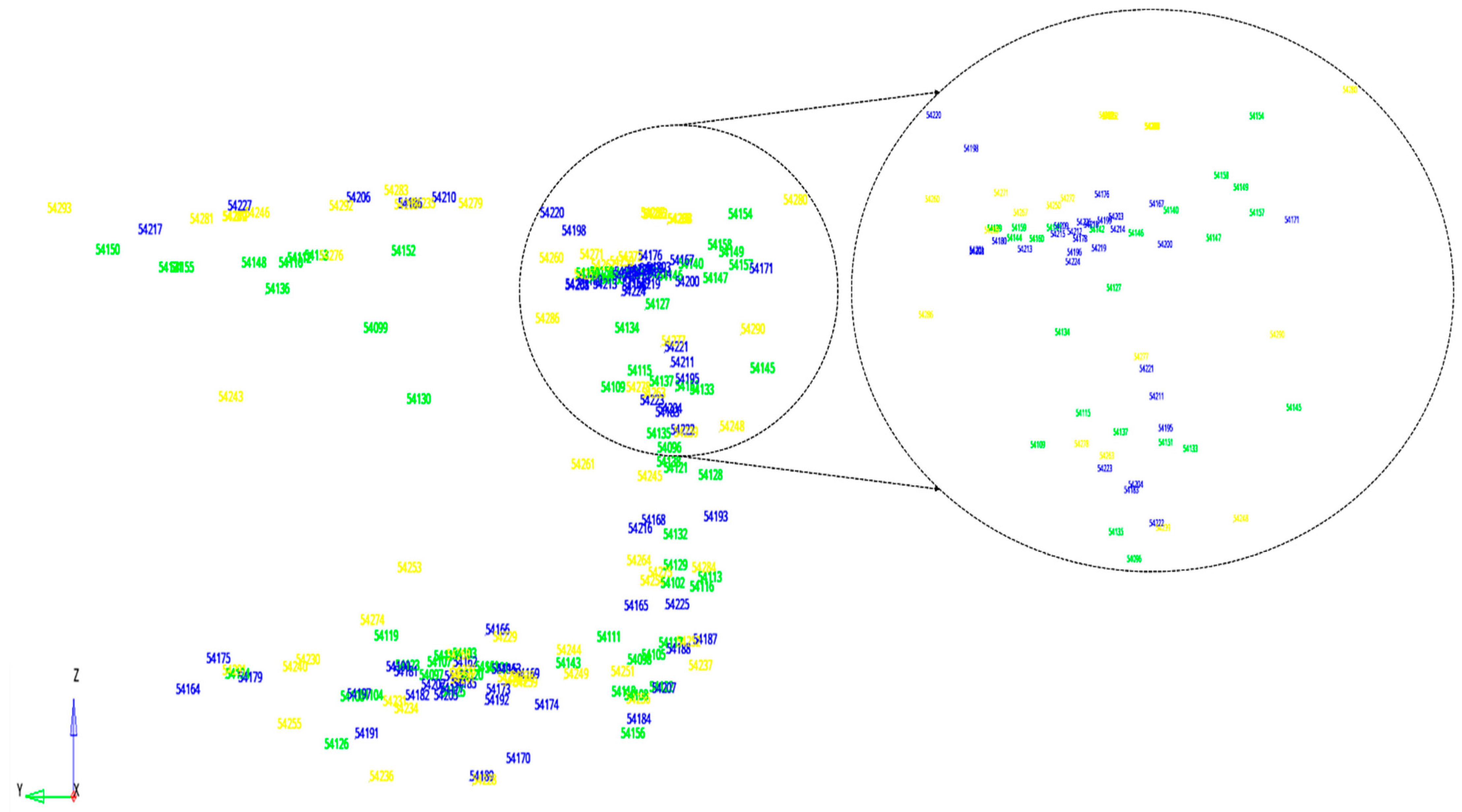 Lubricants 13 00450 g024 Lubricants 13 00450 g024