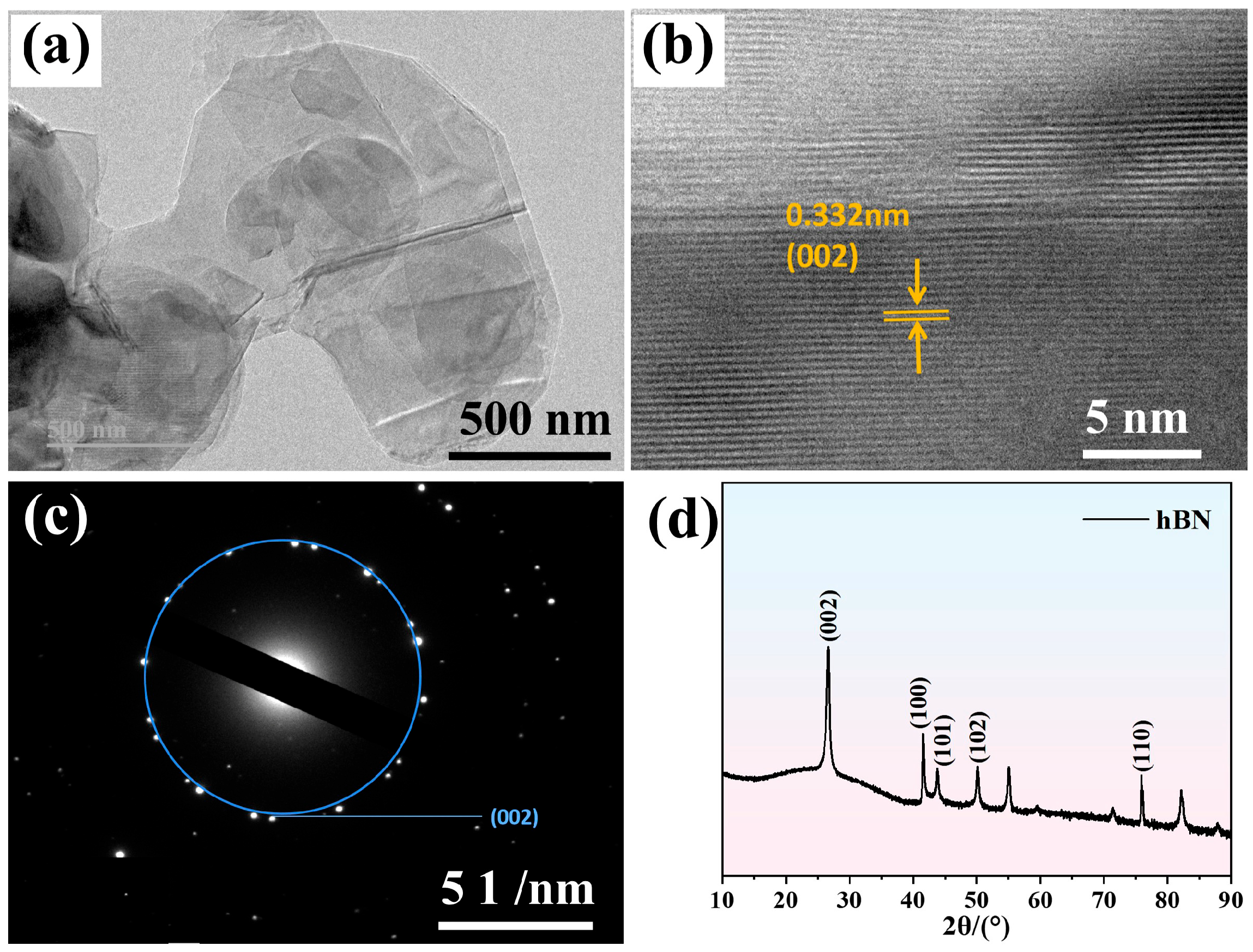 Lubricants 13 00473 g002 Lubricants 13 00473 g002