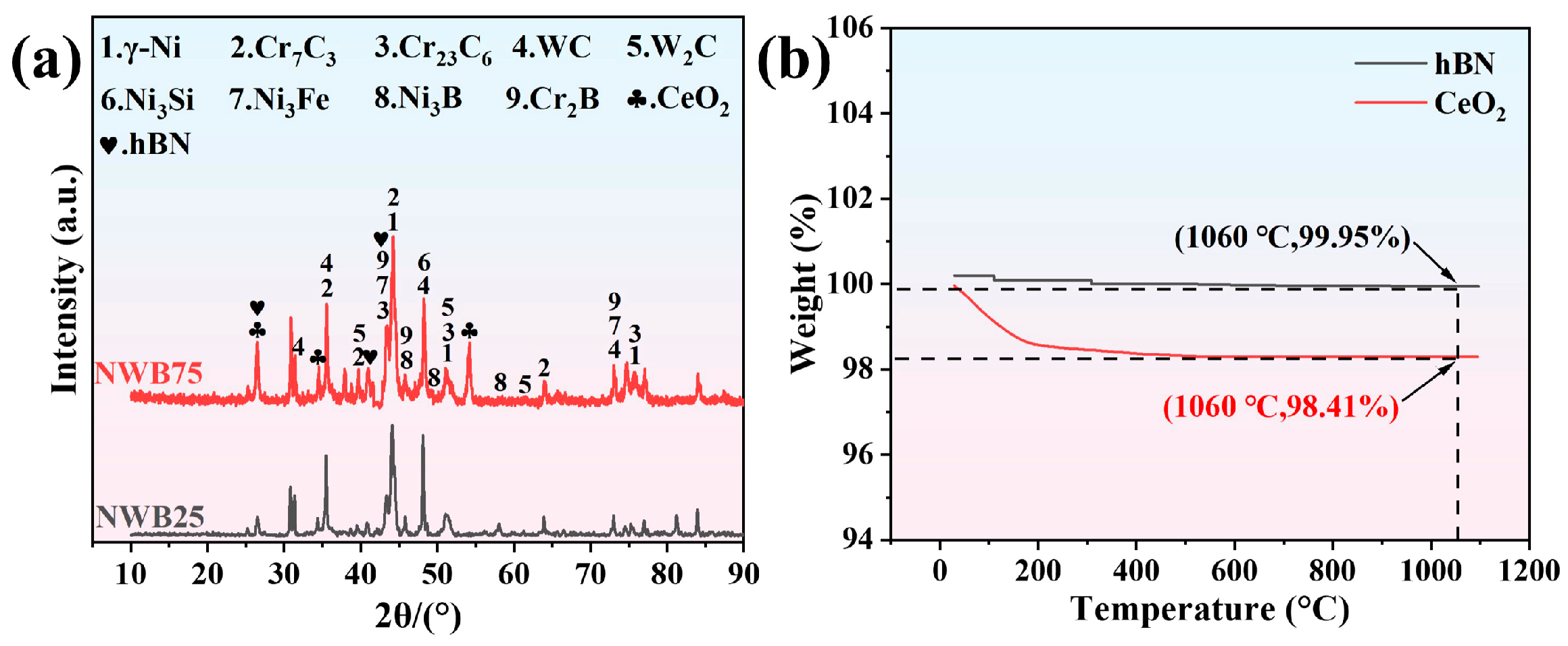 Lubricants 13 00473 g003 Lubricants 13 00473 g003