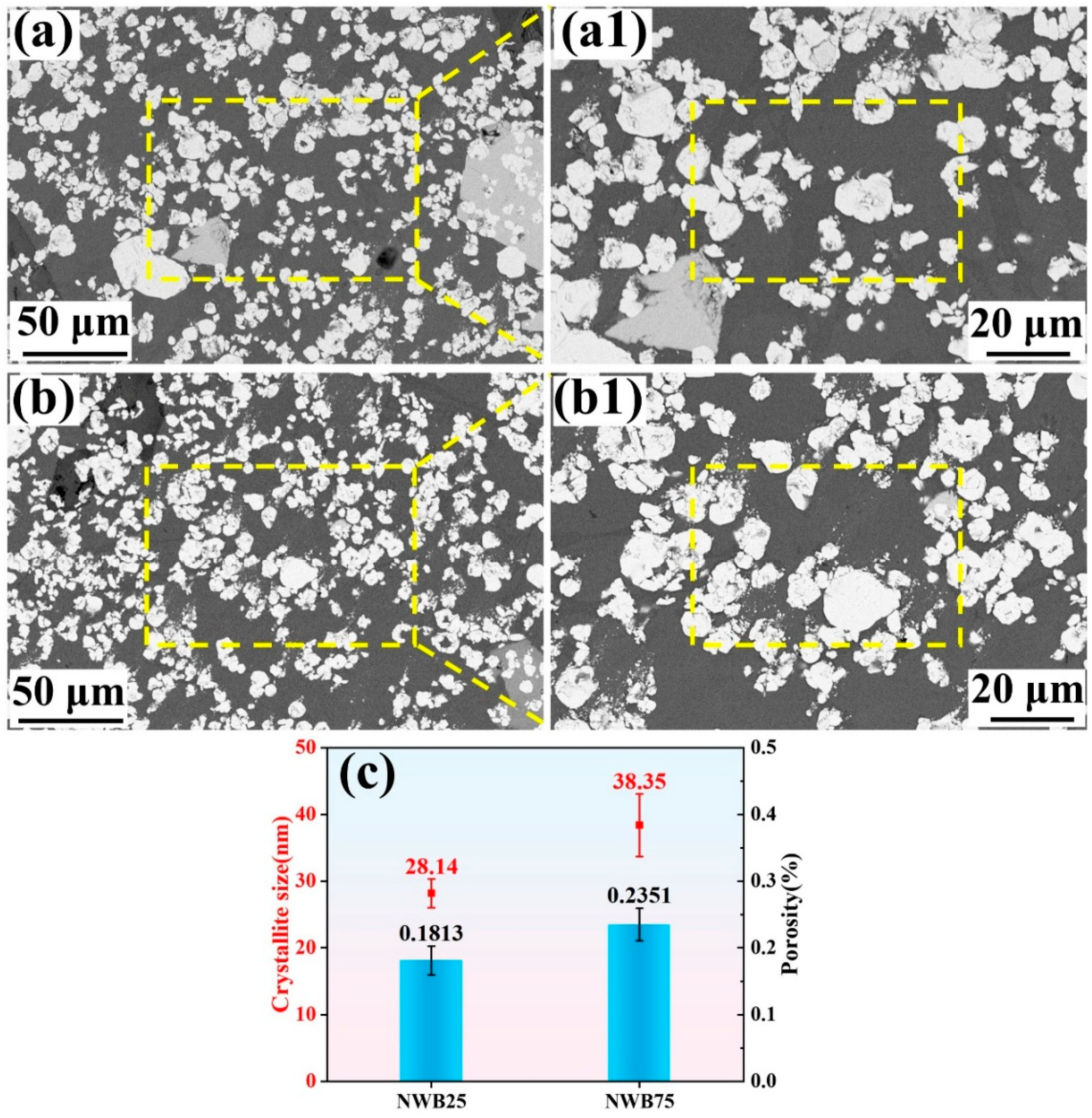 Lubricants 13 00473 g004 Lubricants 13 00473 g004