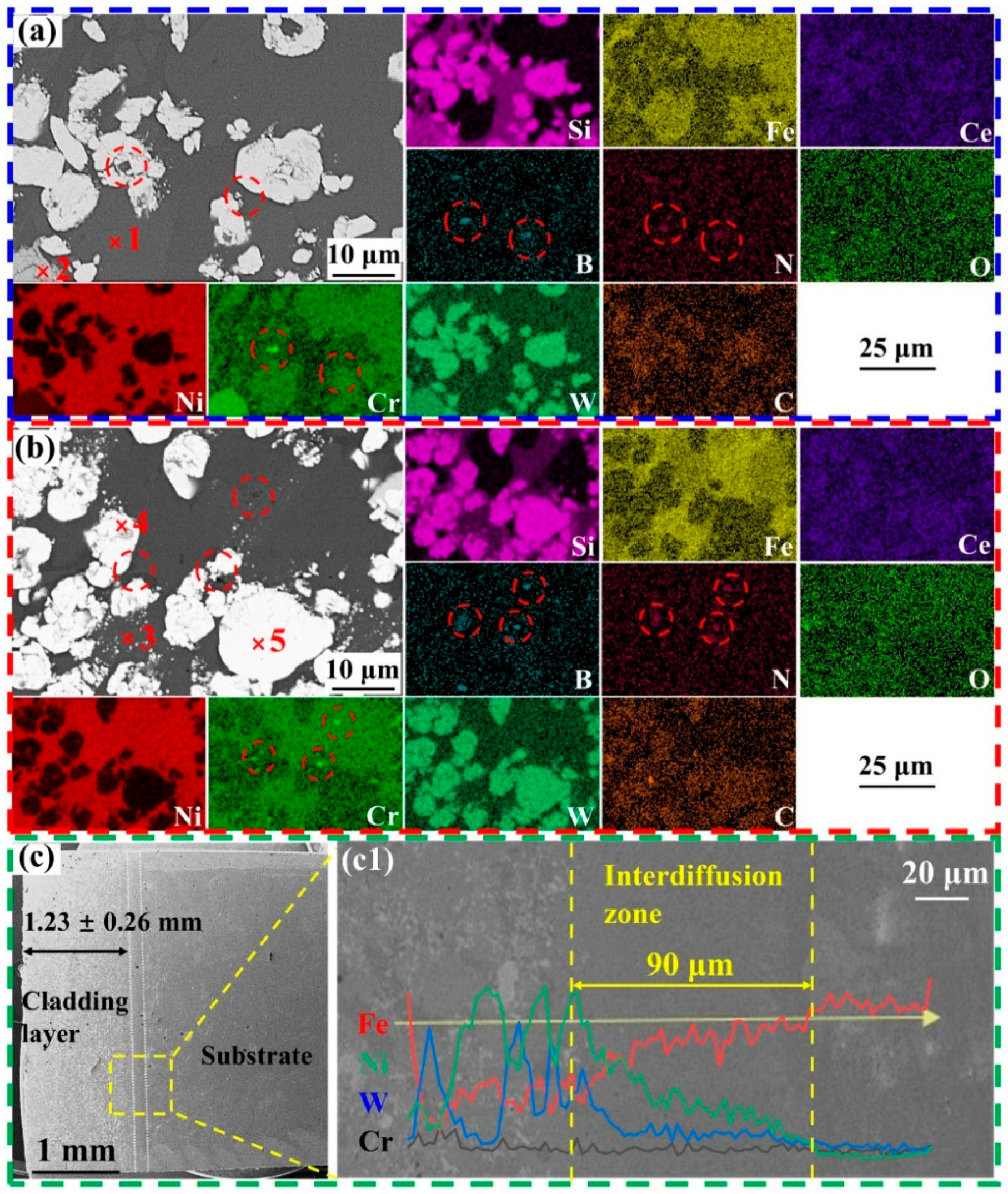 Lubricants 13 00473 g005 Lubricants 13 00473 g005
