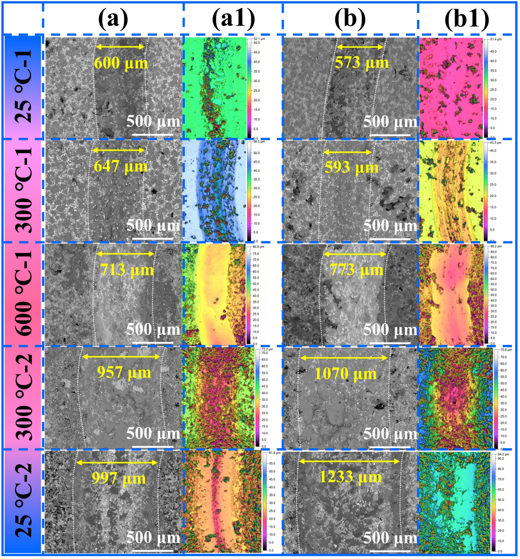 Lubricants 13 00473 g008 Lubricants 13 00473 g008