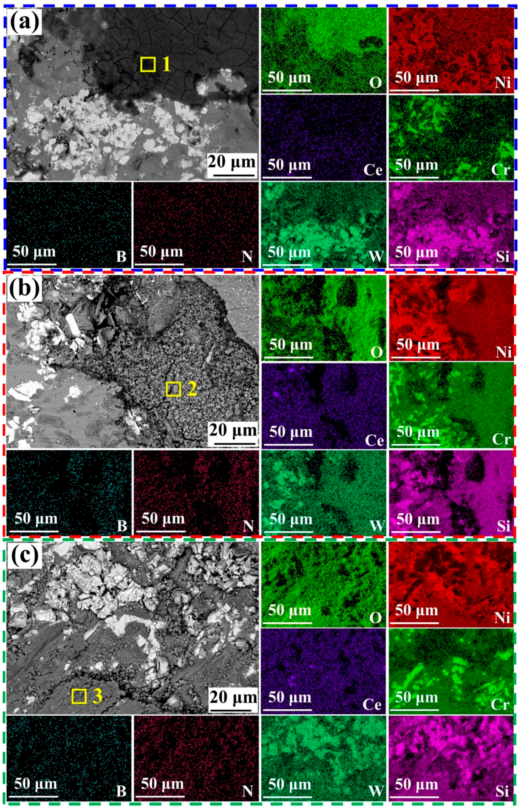 Lubricants 13 00473 g011 Lubricants 13 00473 g011