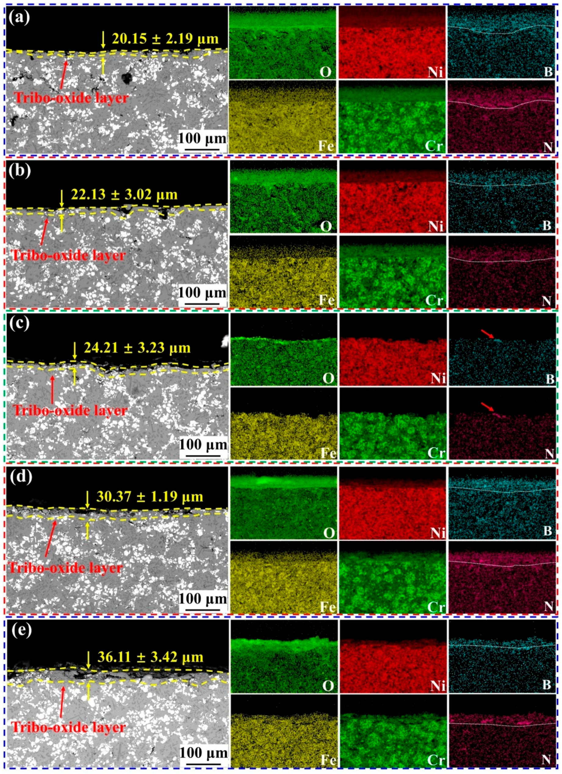 Lubricants 13 00473 g013 Lubricants 13 00473 g013