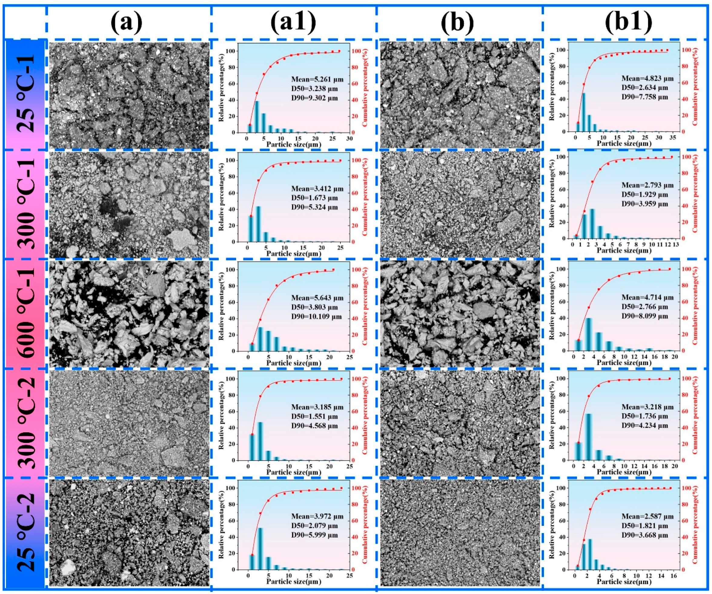 Lubricants 13 00473 g014 Lubricants 13 00473 g014