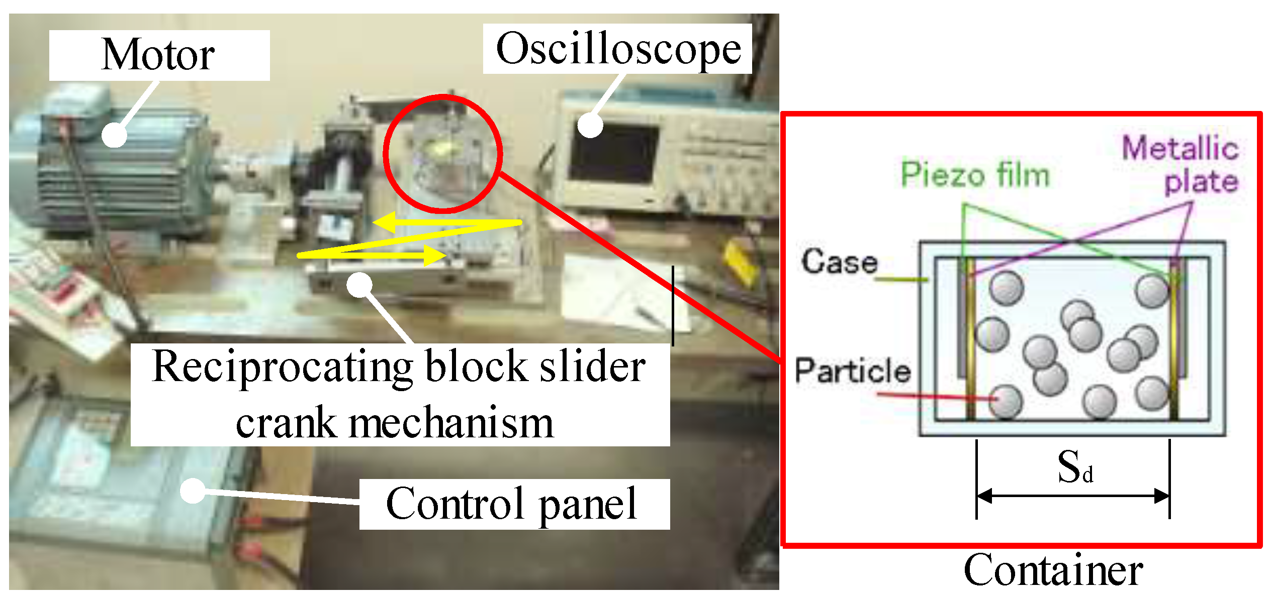 Machines 03 00242 g003