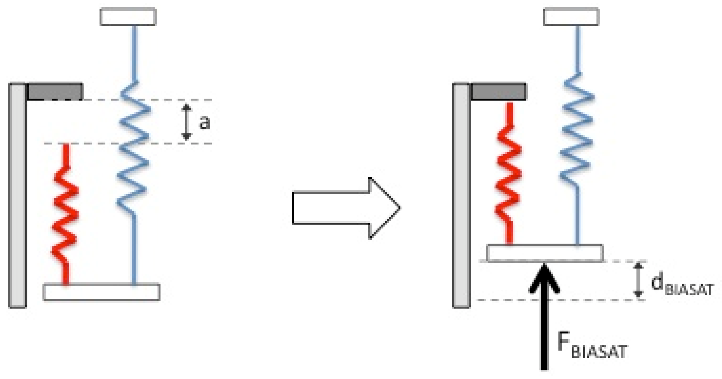 Machines 04 00001 g007