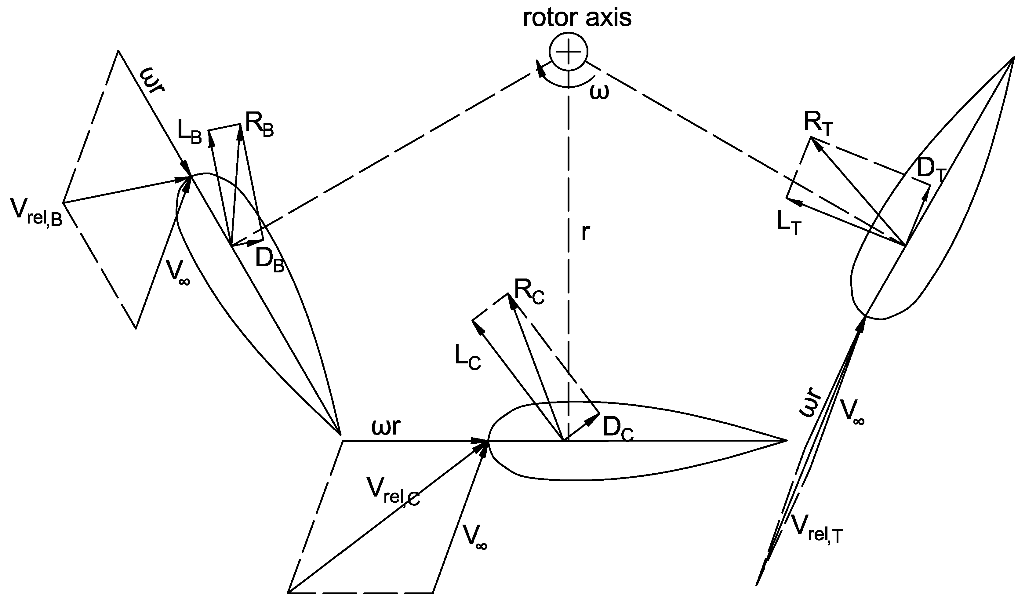 Machines 07 00035 g004 Machines 07 00035 g004