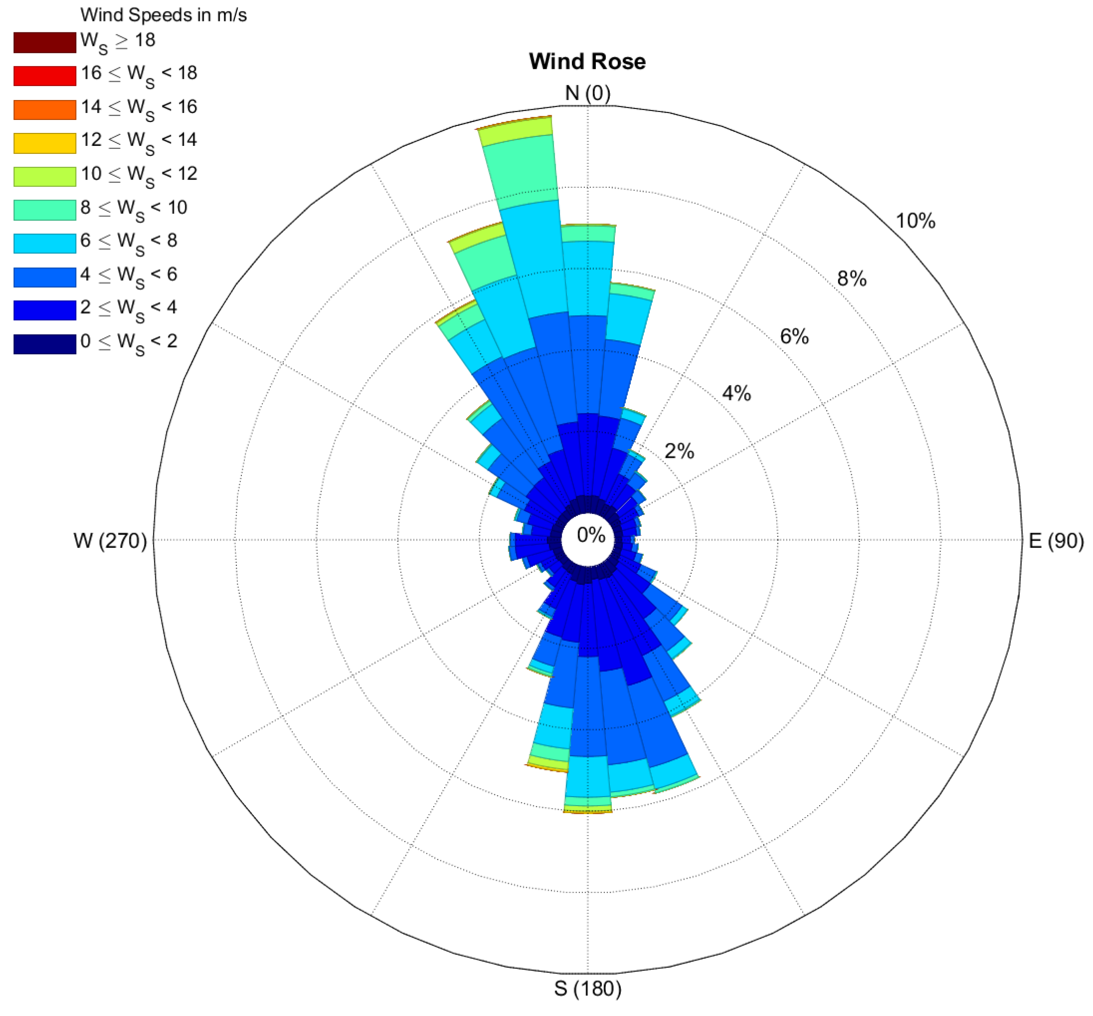 Machines 07 00035 g005 Machines 07 00035 g005