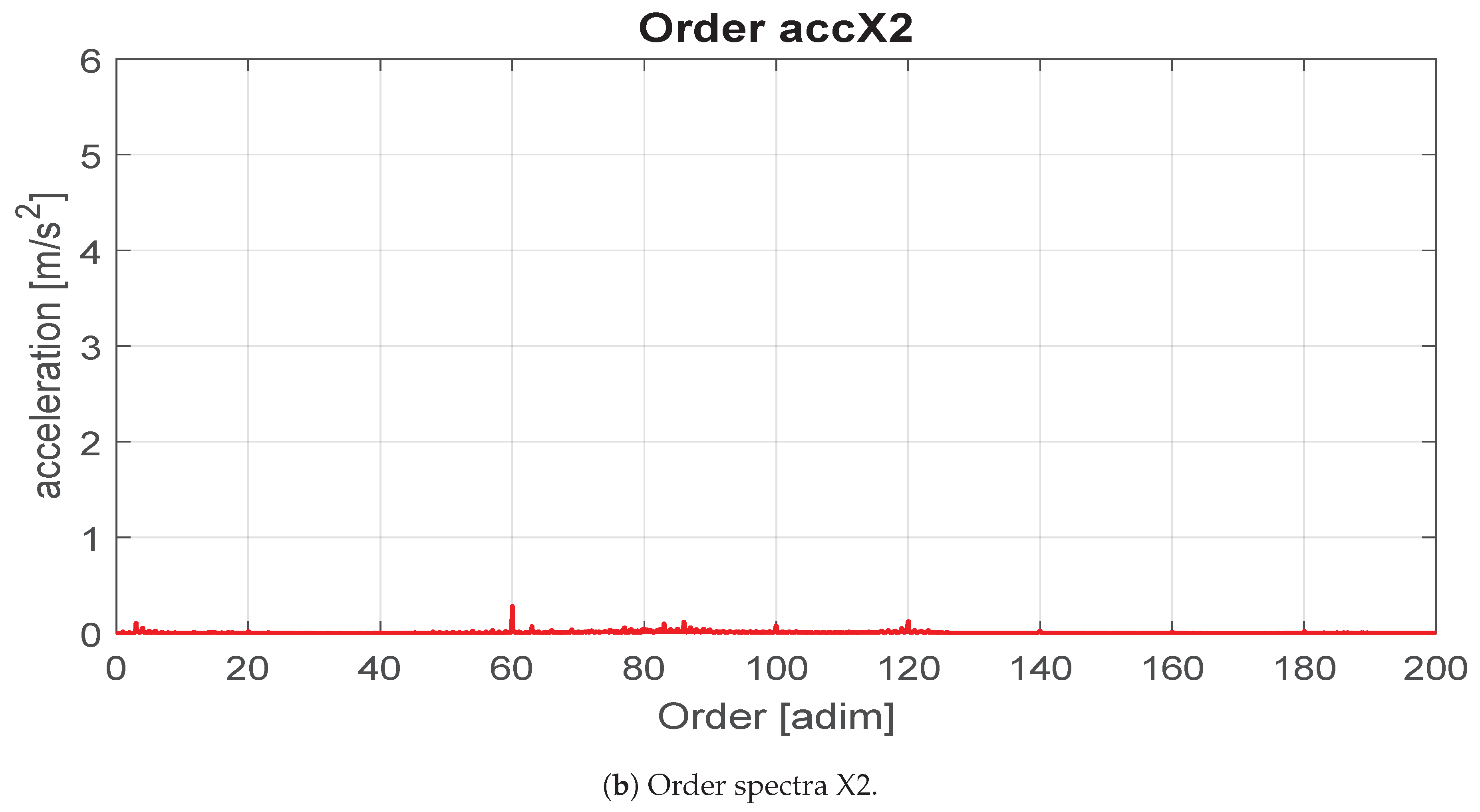 Machines 07 00035 g012b Machines 07 00035 g012b