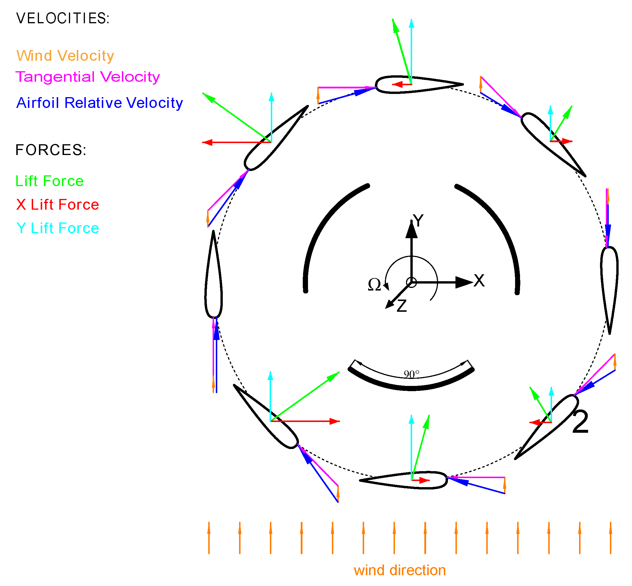 Machines 07 00035 g015 Machines 07 00035 g015