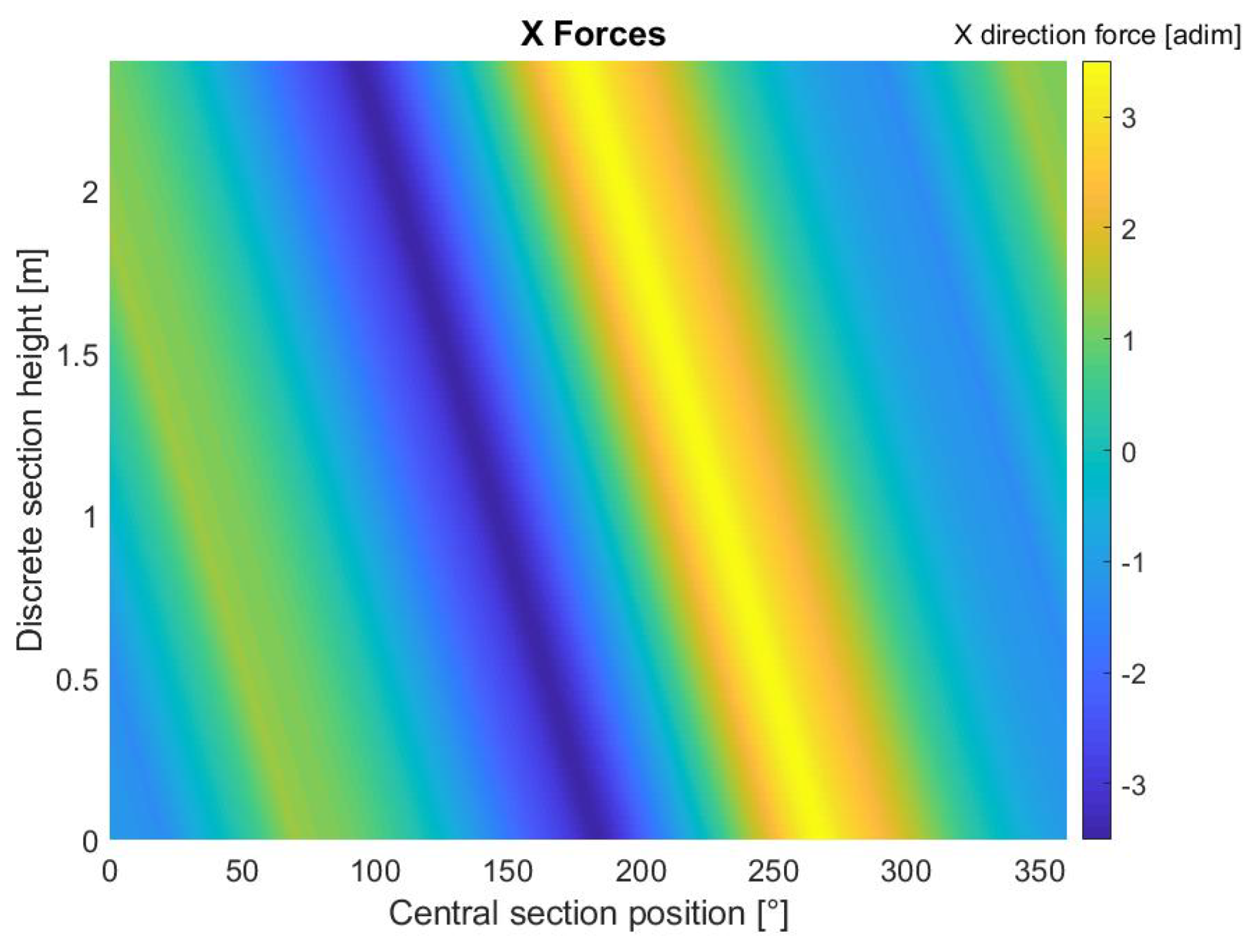 Machines 07 00035 g016 Machines 07 00035 g016
