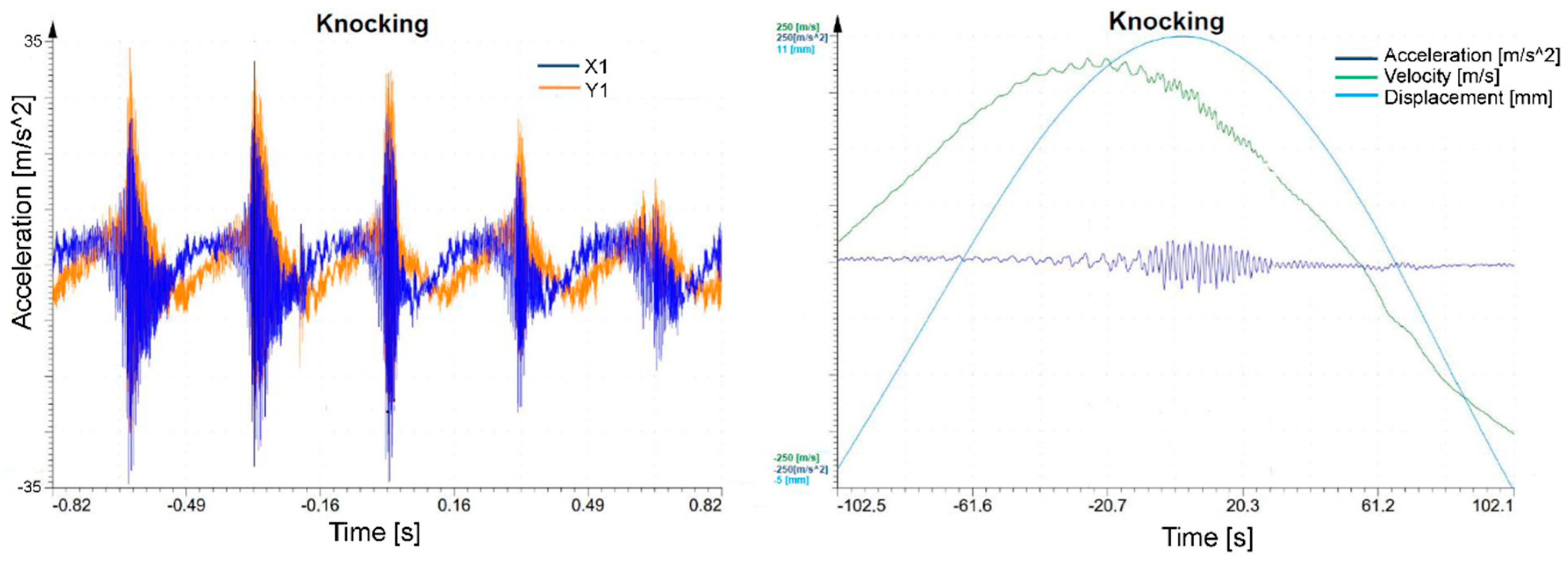 Machines 07 00035 g019 Machines 07 00035 g019
