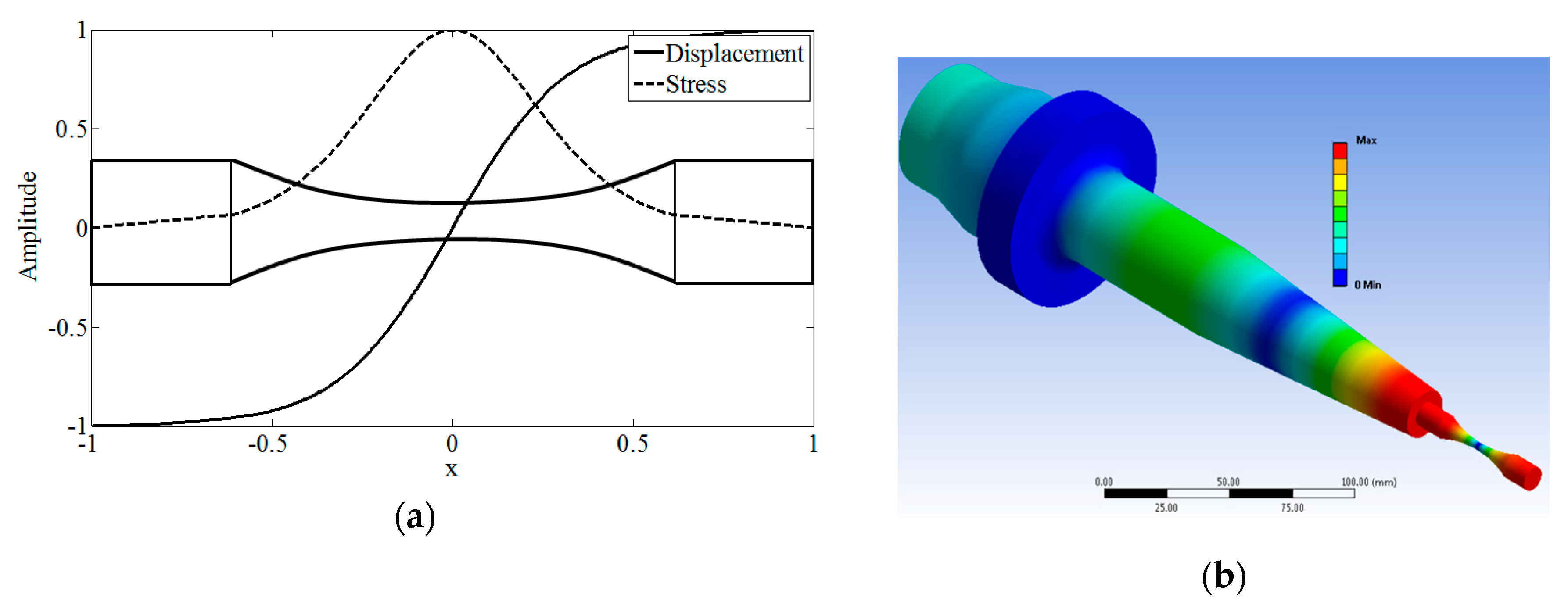 Machines 08 00025 g003